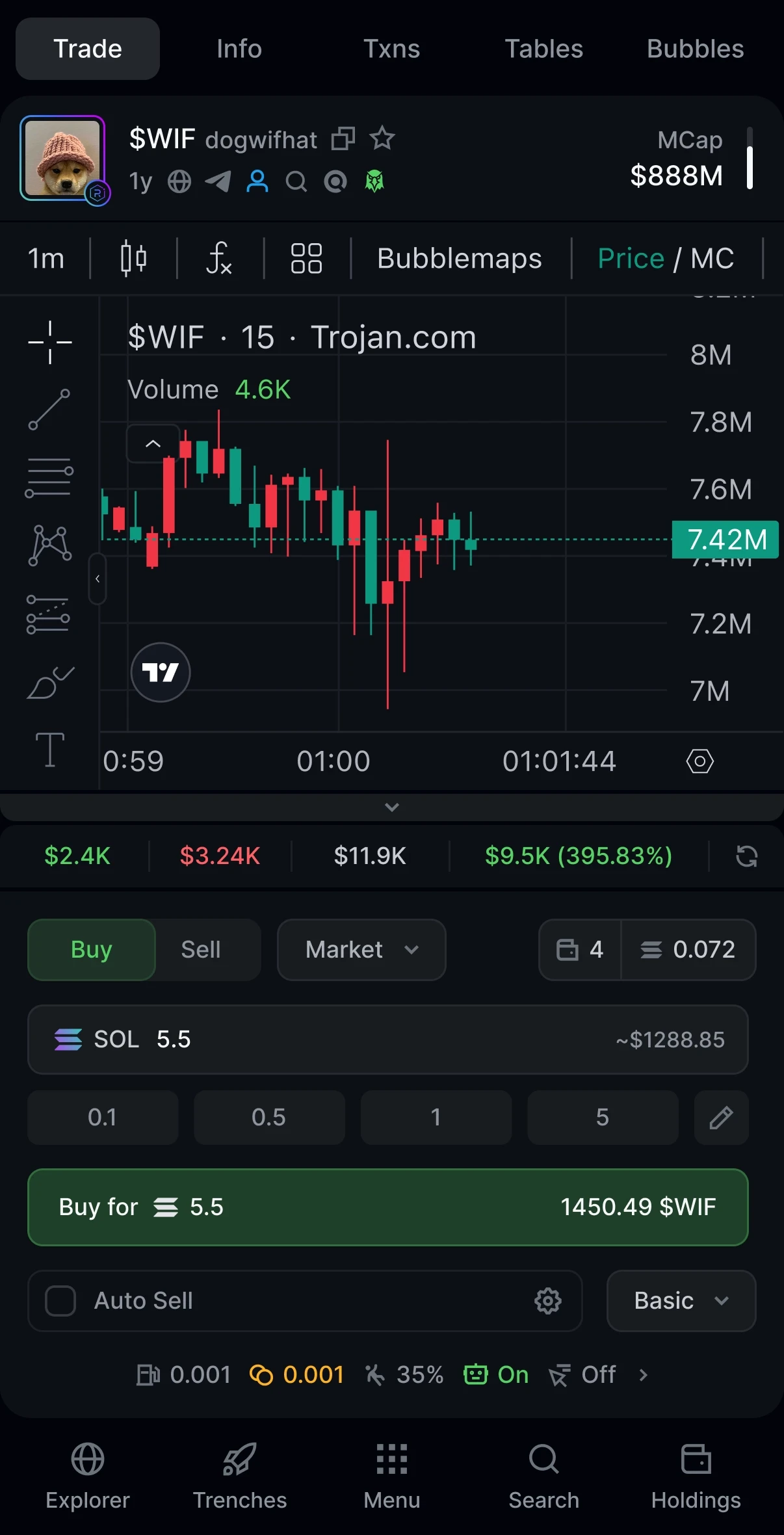 Trojan Terminal OEX Trade Page Charting Tab Mobile