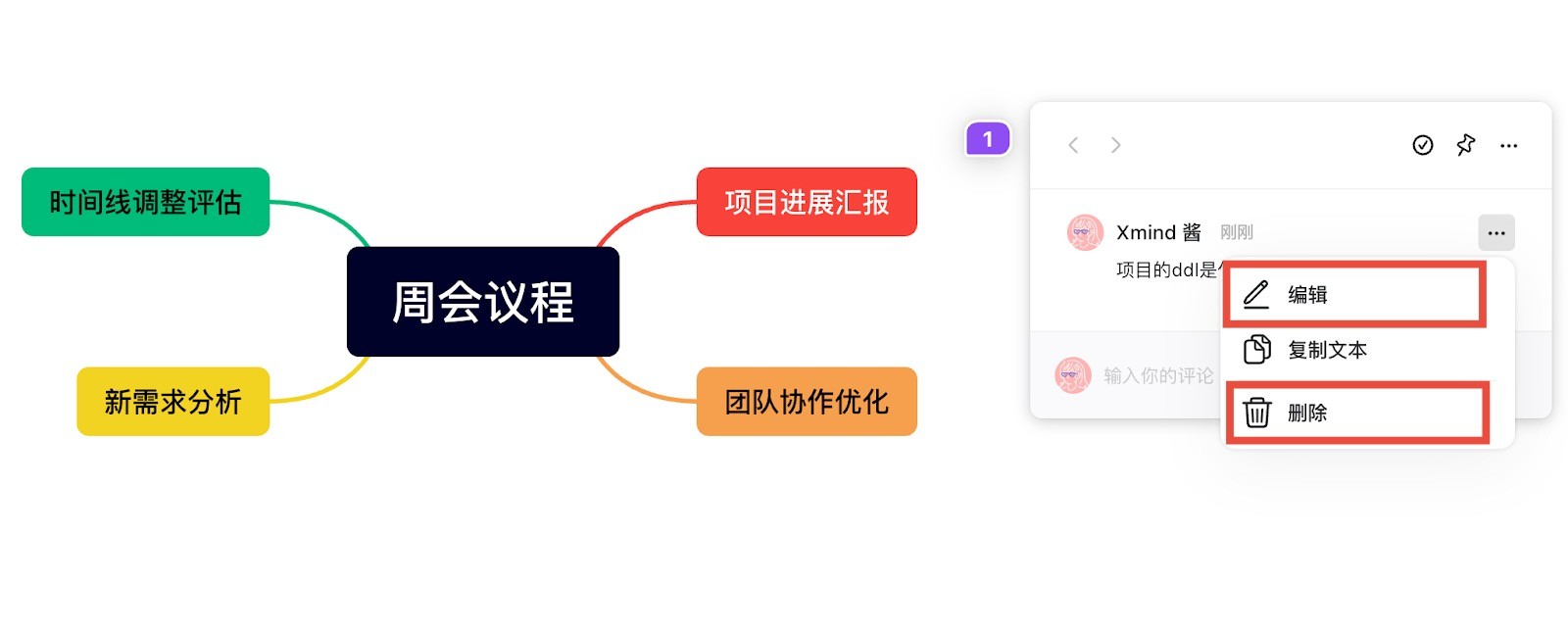 会议流程图与评论界面