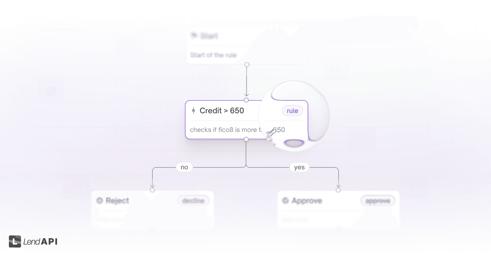 LendAPI Platform Update - v3.1.4 - New Rules Studio, New UX and UI