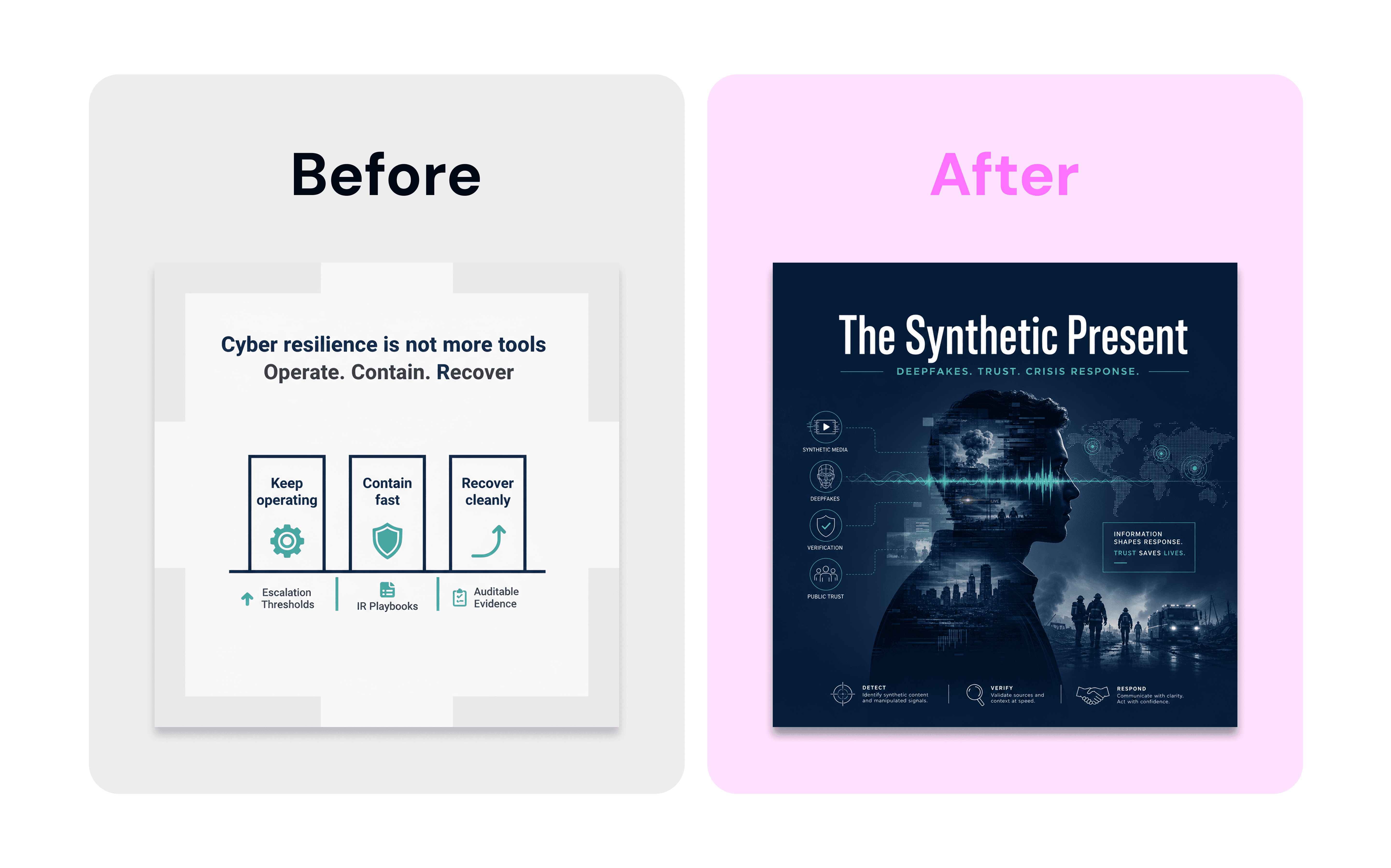 Before After Customer Content after BrandOS