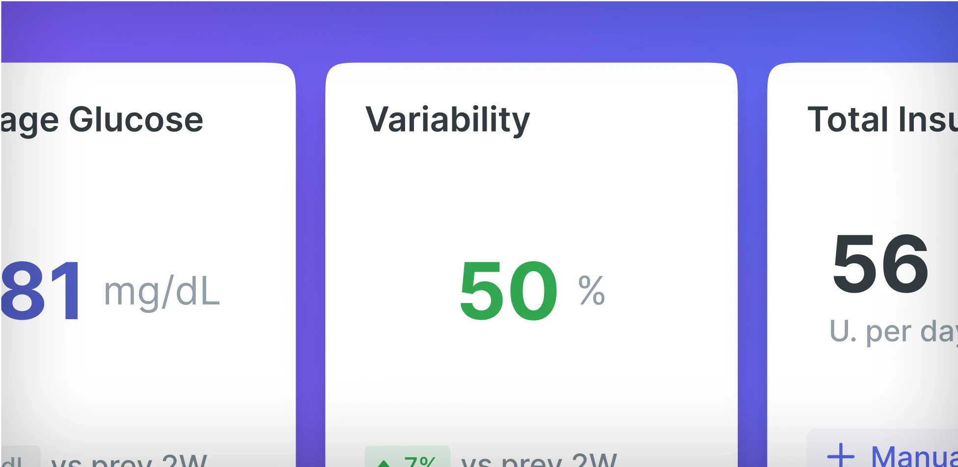 Health metrics dashboard displaying glucose average of 81 mg/dL, 50% variability, and 56 insulin units against purple background.