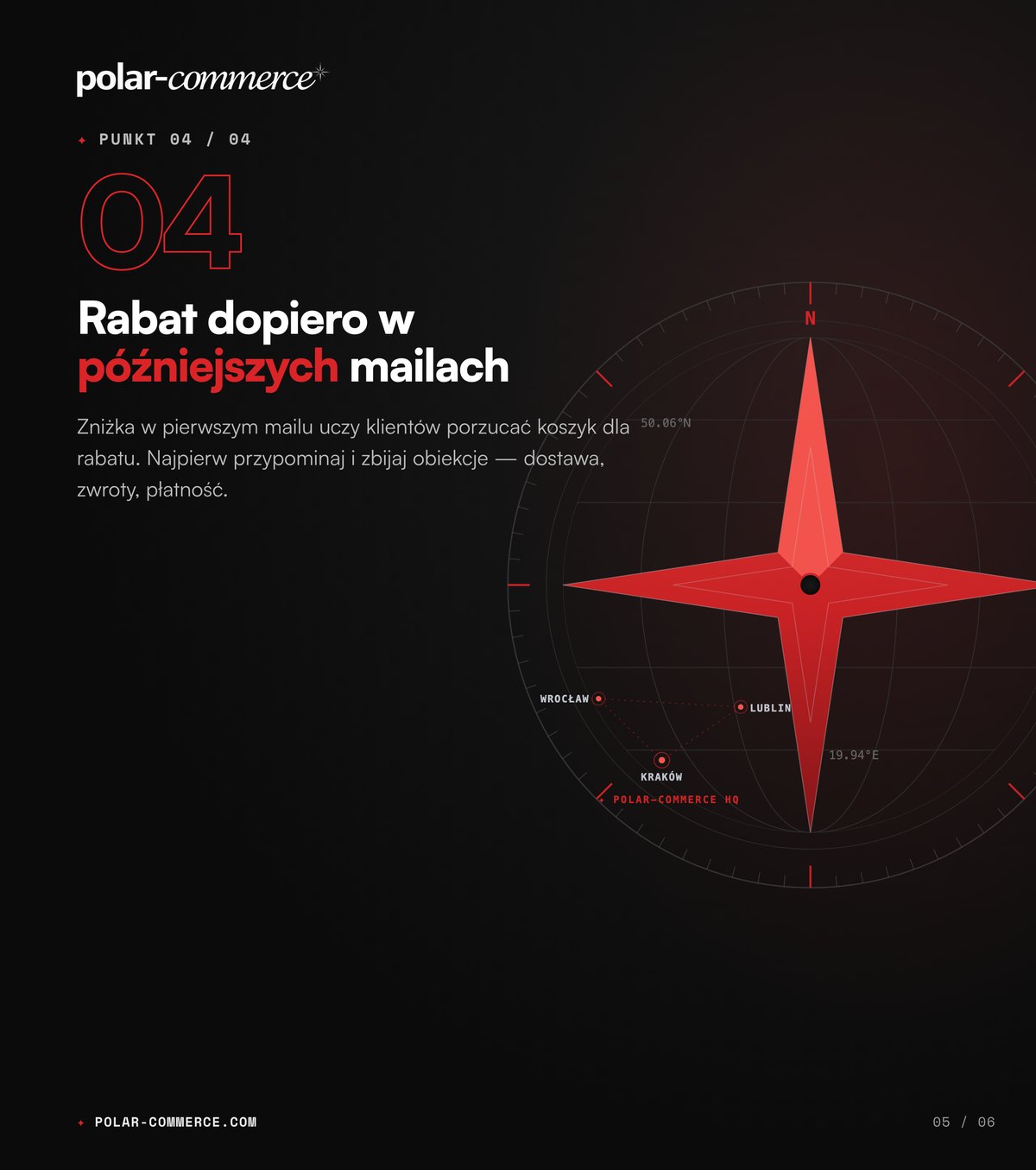 Rabat dopiero w późniejszych mailach — Polar-Commerce