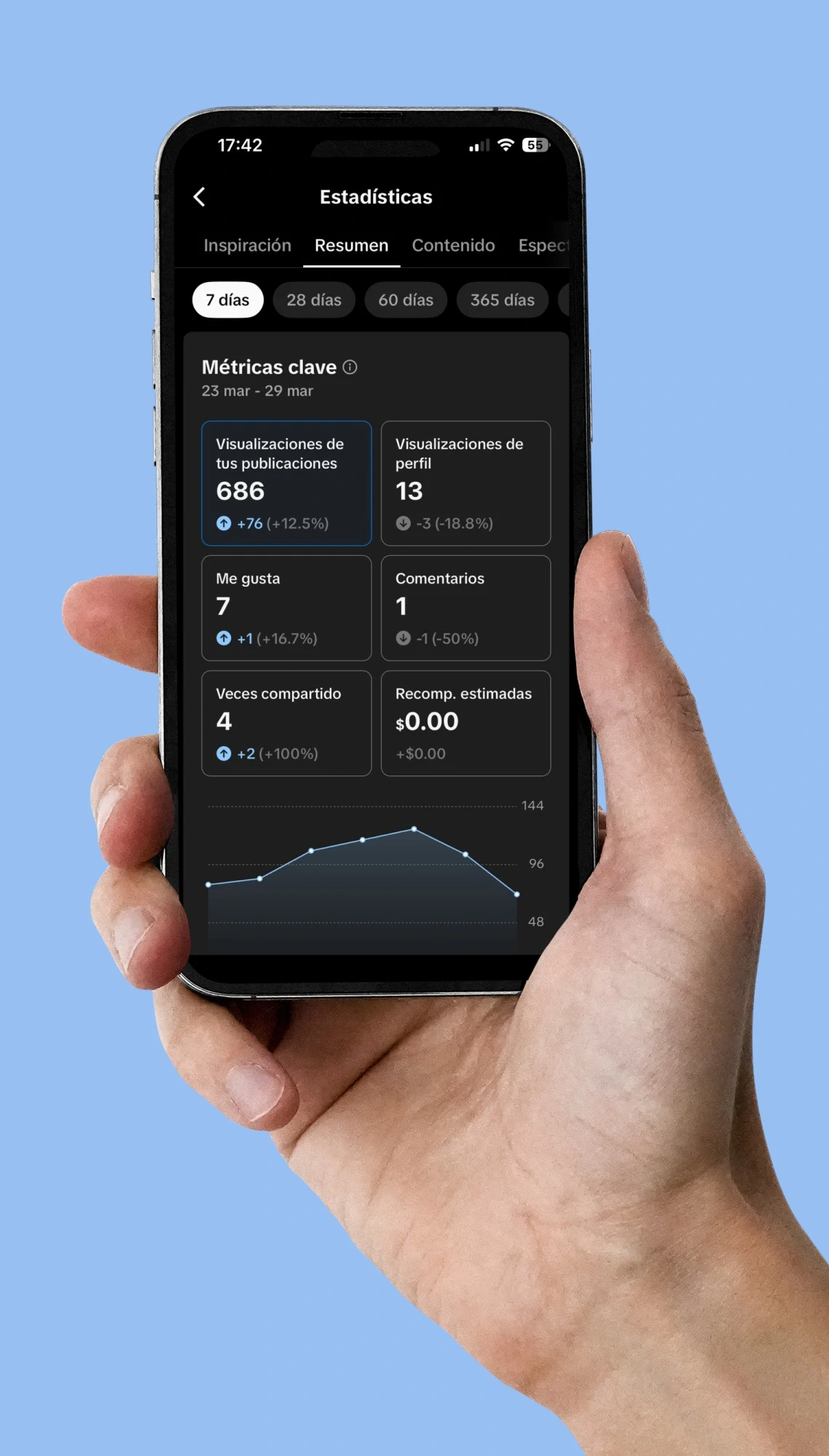proyecto de Redes sociales realizado por Zorv Studio