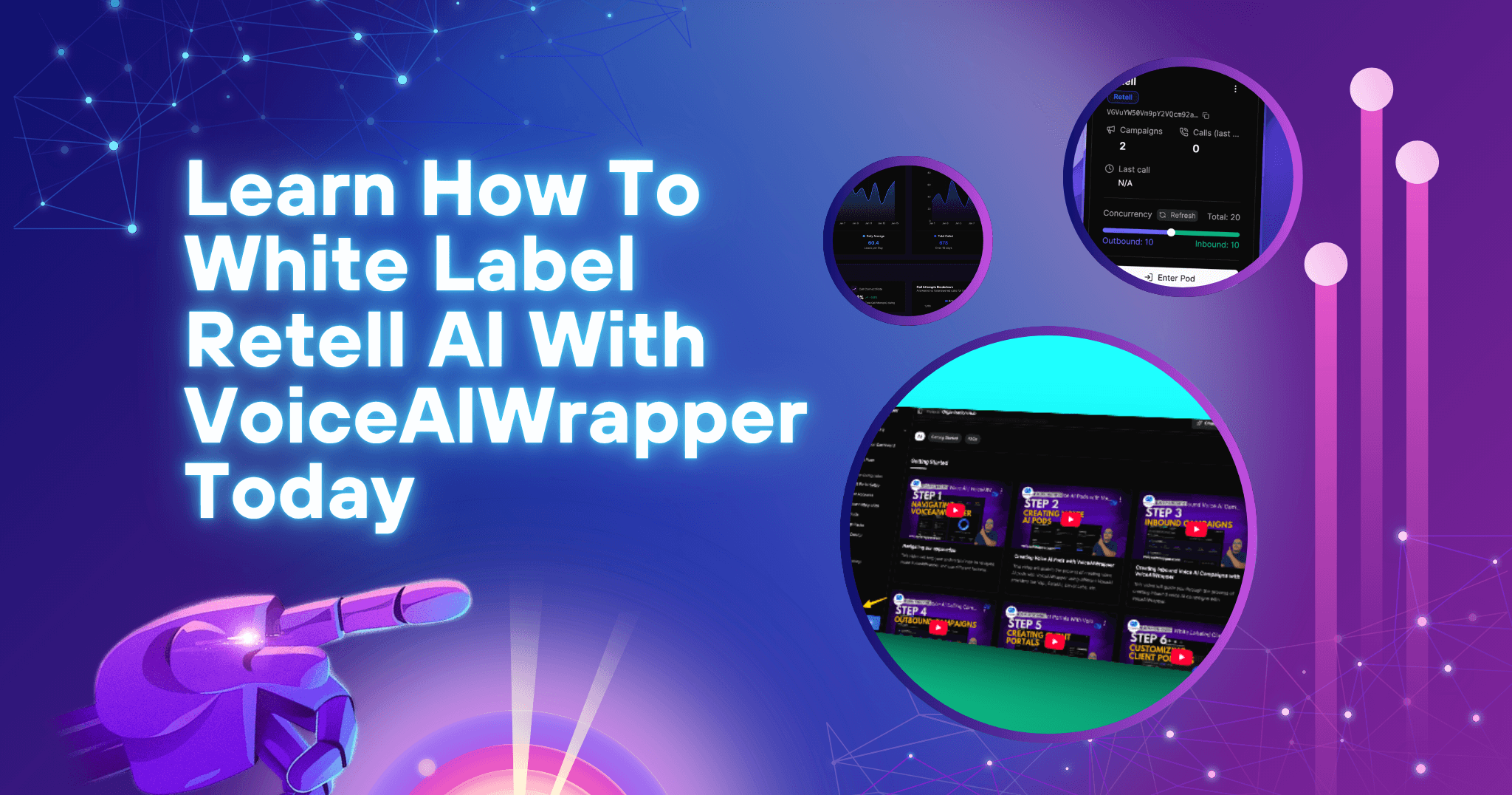 Retell AI white-label implementation blog CTA with visual elements and heading Learn How to White Label Retell AI with VoiceAIWrapper Today | VoiceAIWrapper.