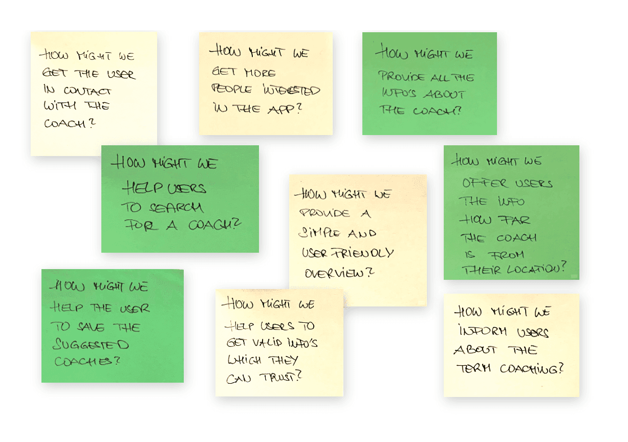 How might we Question