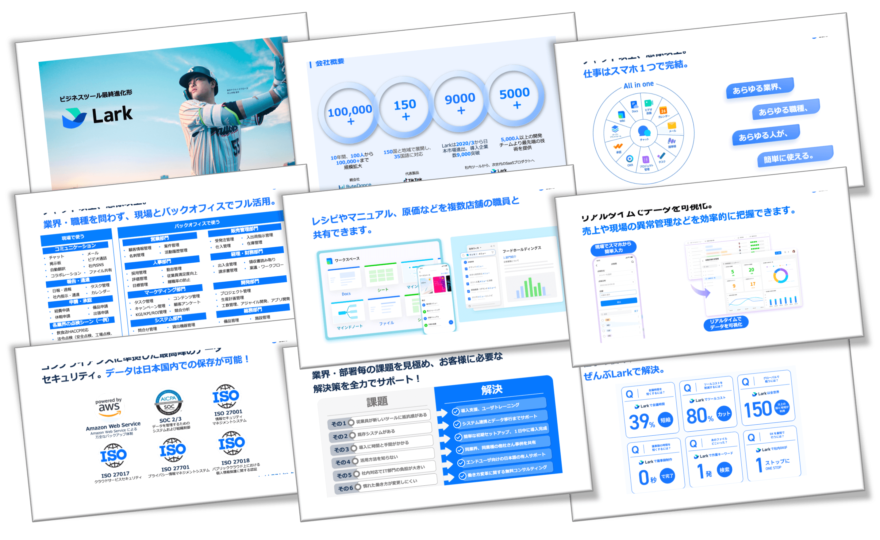 Collaboration in meetings