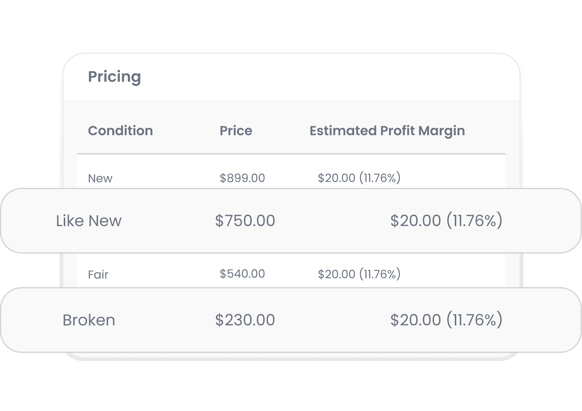 Pricing Engine - Always Market Aligned