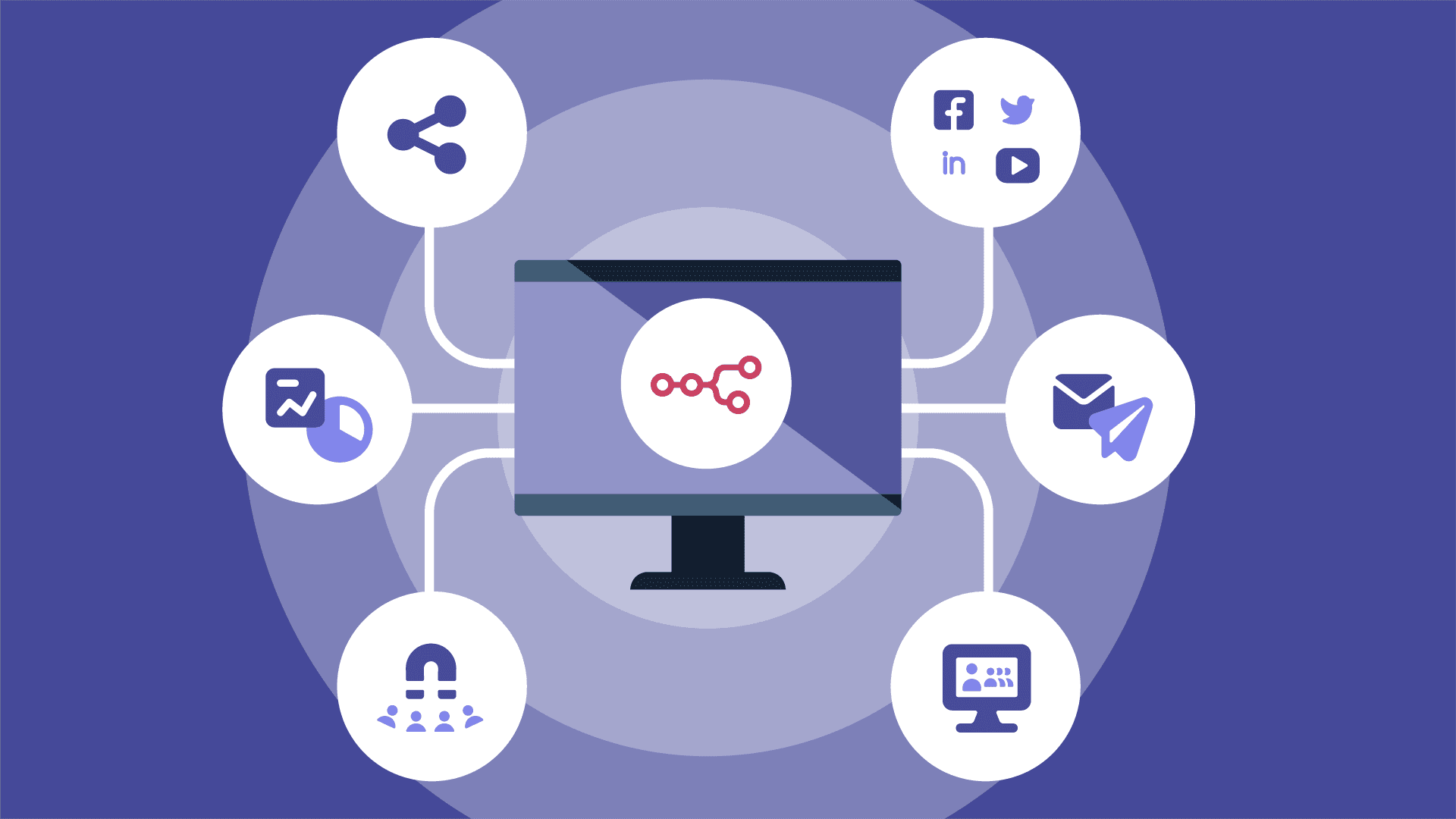 automating tasks - Lead Nurturing Marketing Automation