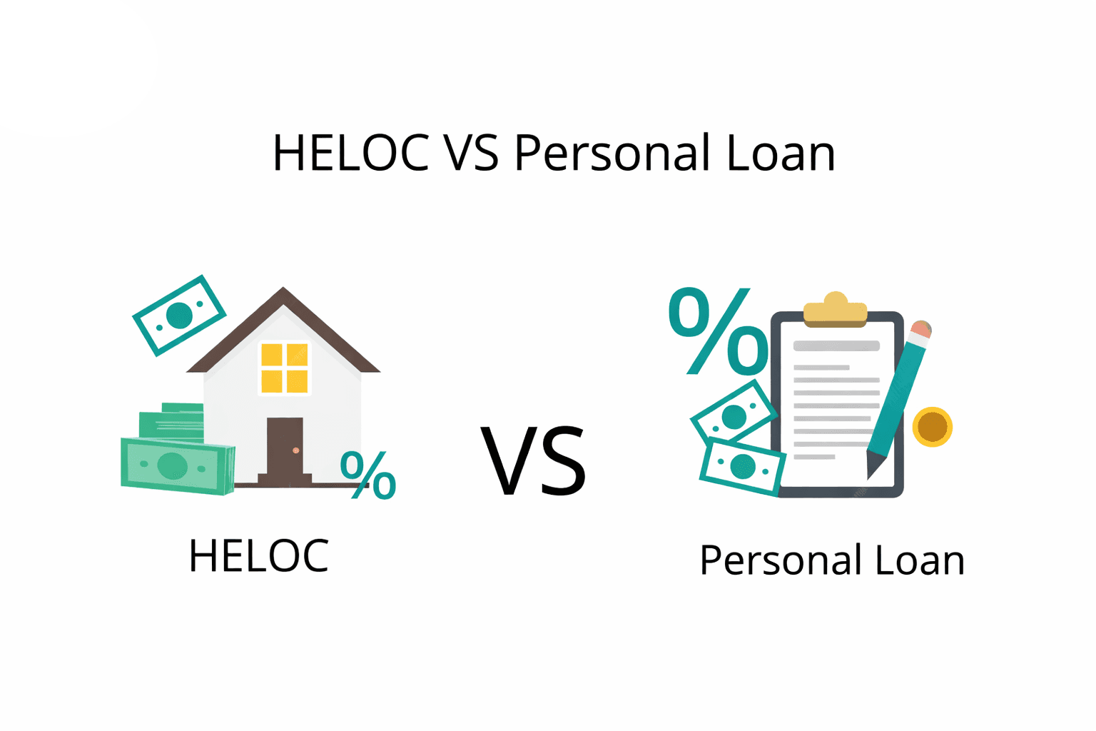 HELOC vs Personal loan