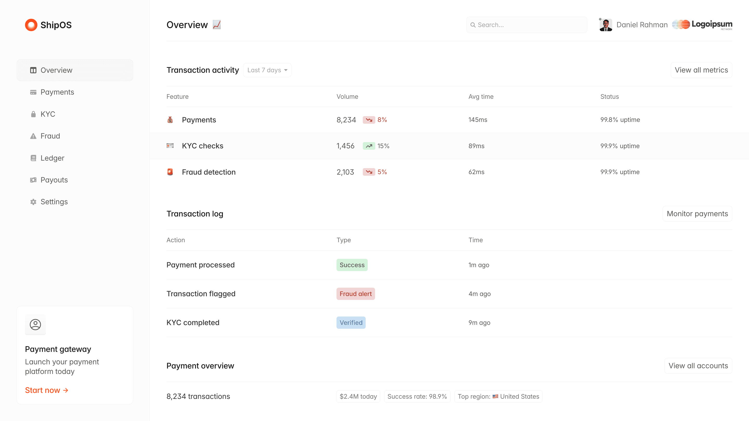 ShipOS dashboard showing transaction activity, transaction log, and payment overview.