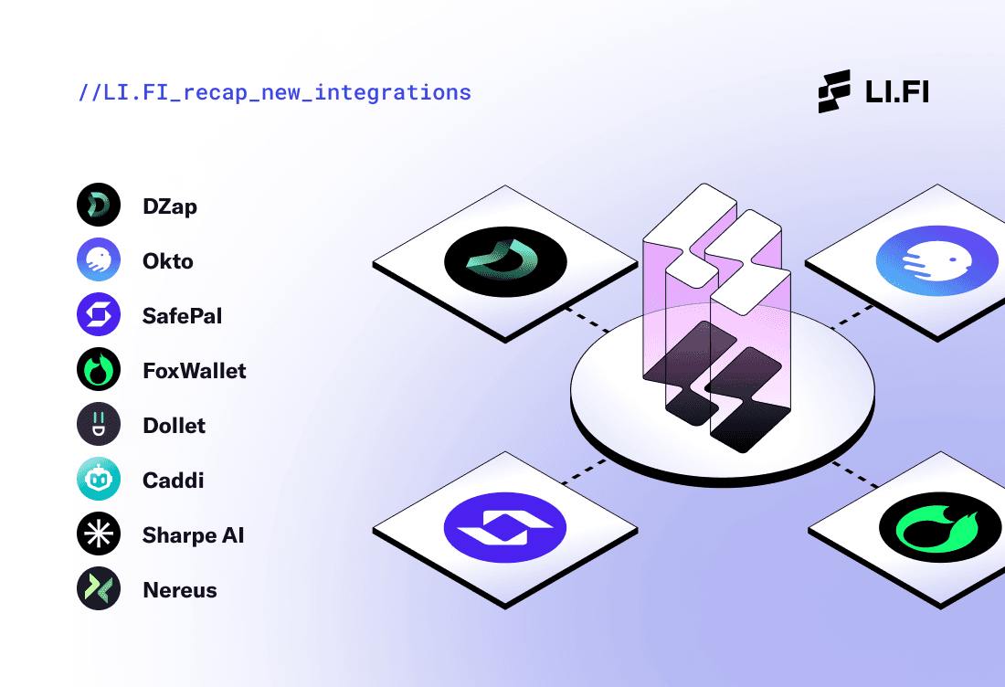 Update May 2024 Recap New Integrations