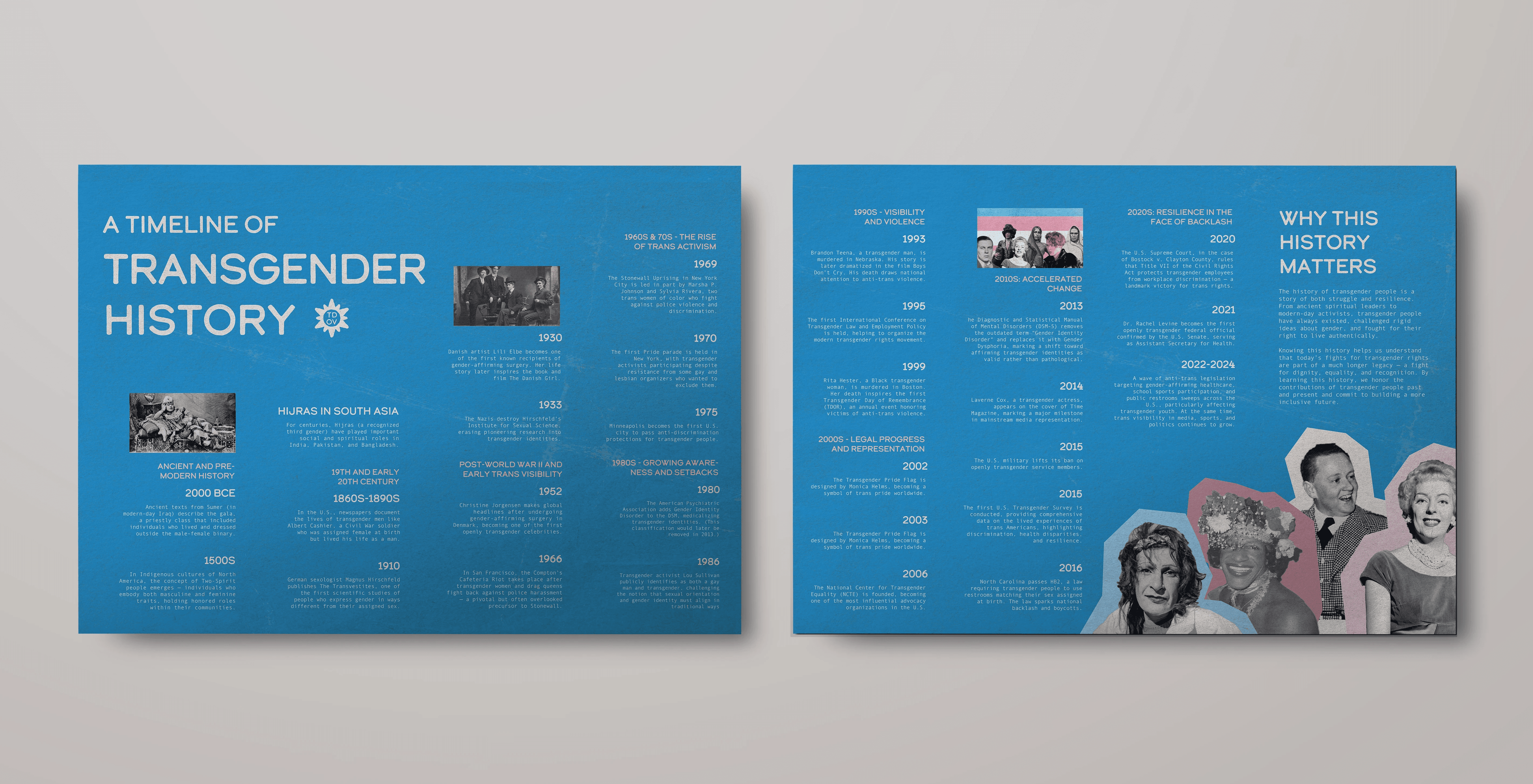 A timeline of transgender history infographic.