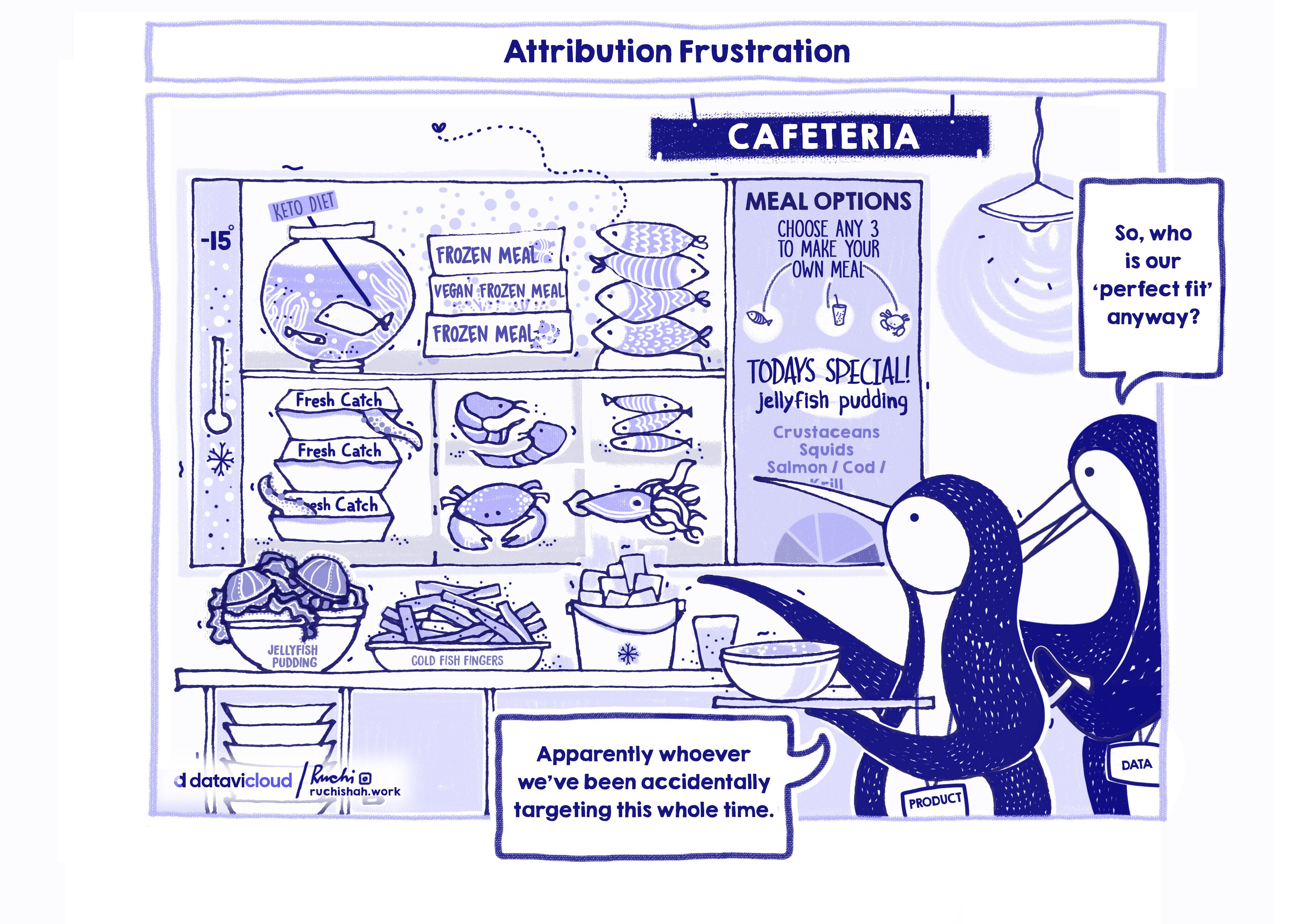 A satirical comic showing two penguins watching a nostalgic television screen that says "Gone With The Wind". One penguin asks, "What happened to our DEI program?" while the other explains that the budget was shifted to buy more AI tools. The comic is titled "Corporate DEI Efforts: Now Streaming, But Only for Nostalgia"
