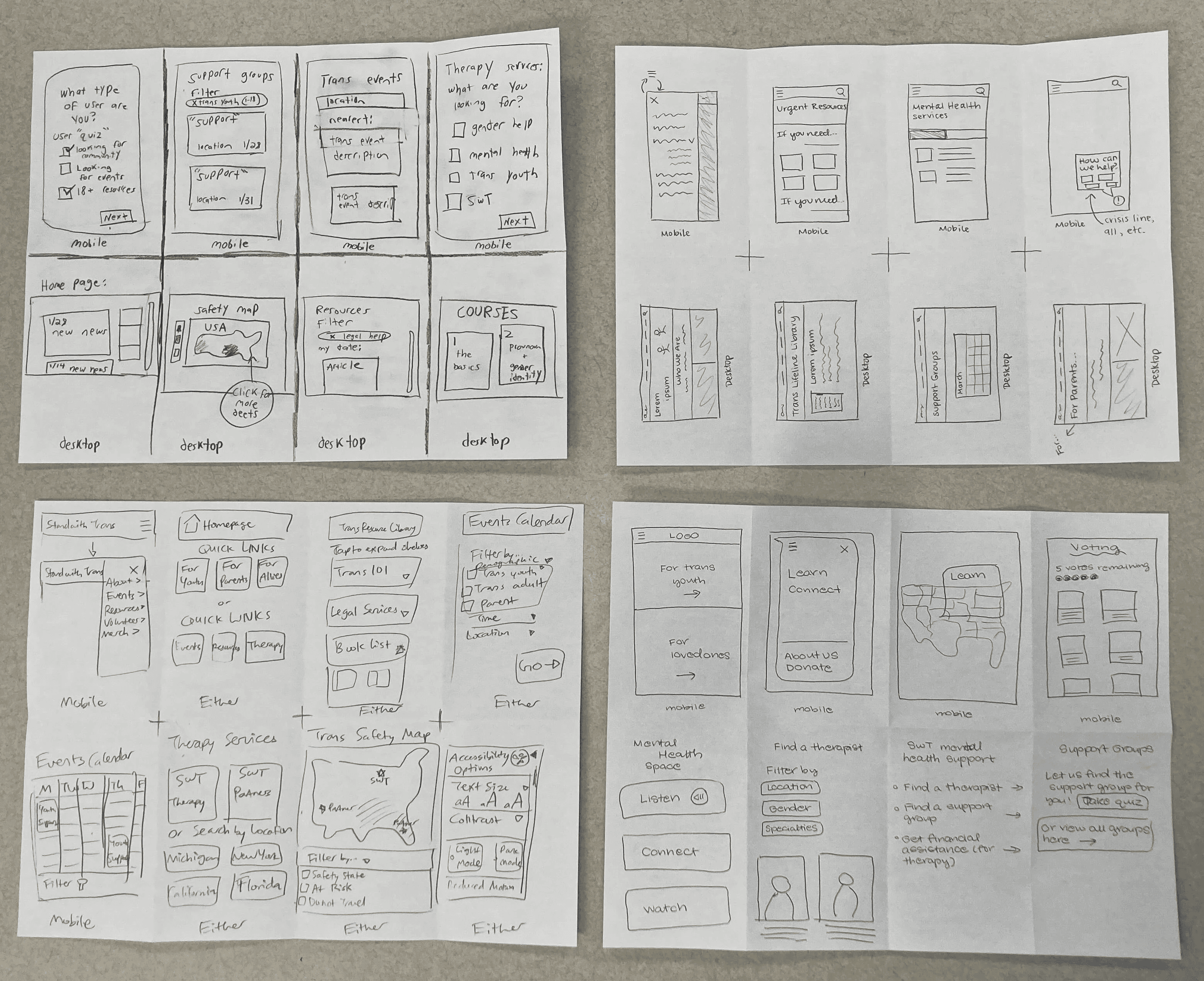 Four pieces of paper with sketches of mobile and desktop designs