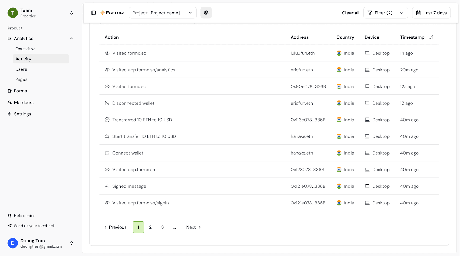 Formo’s Web3 product analytics interfaces | Formo.so