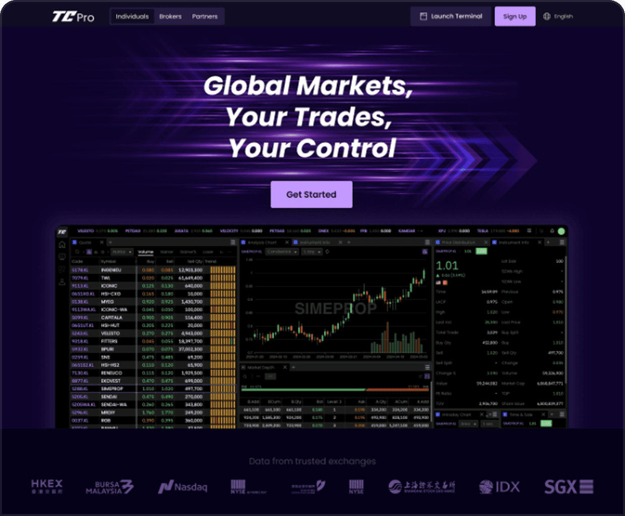 Tcpro landing page design