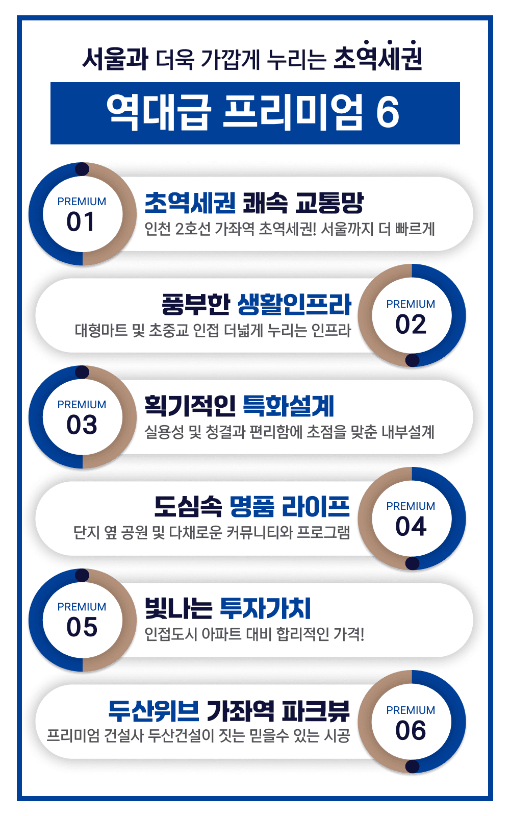 중외공원 힐스테이트 2블럭