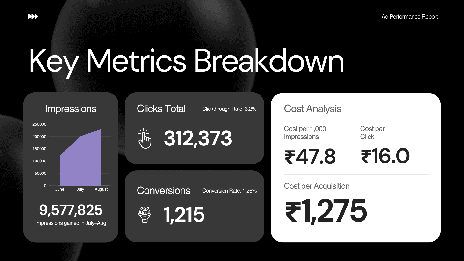 prideofcows sayedbashir