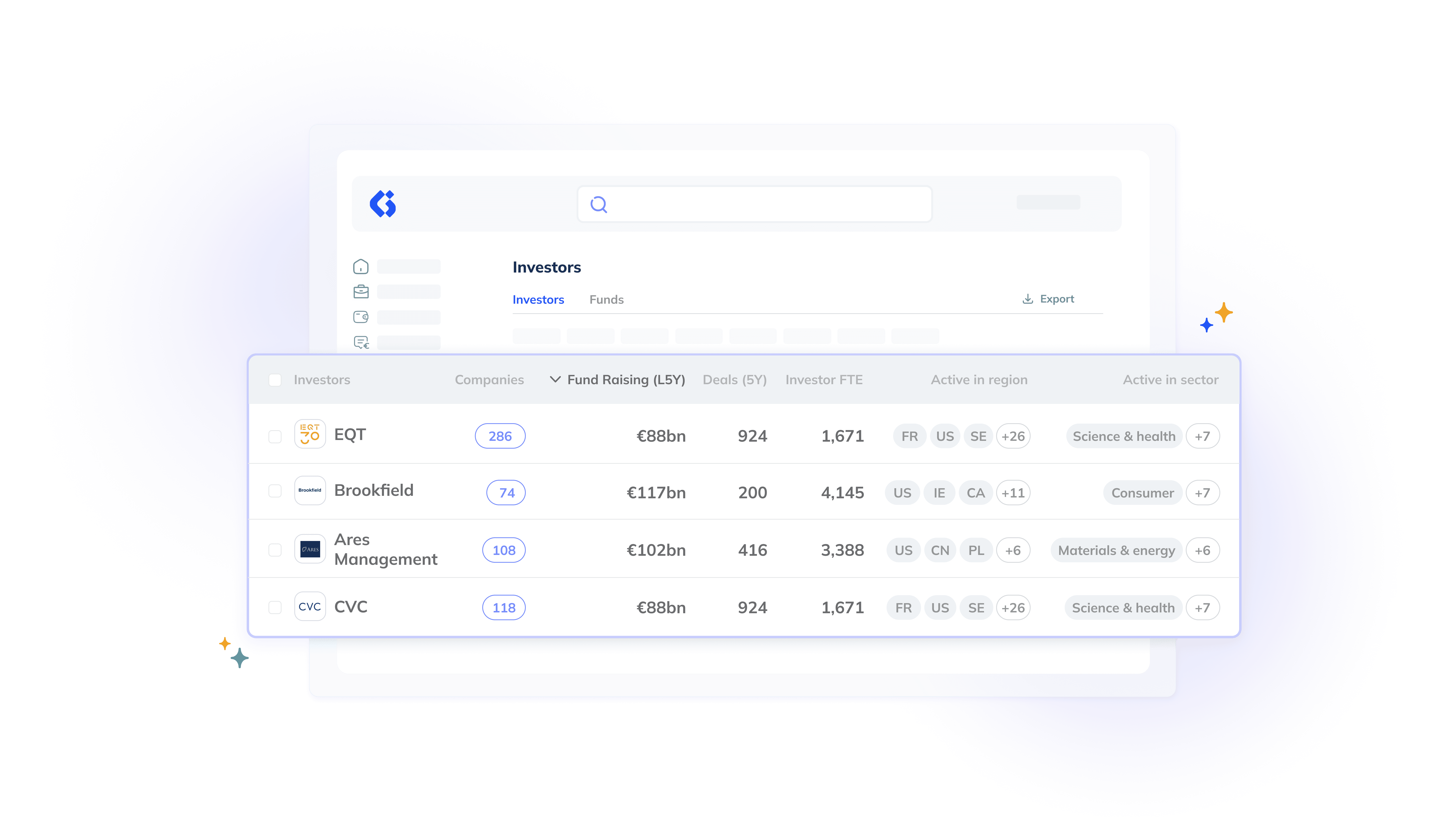 Investor database dashboard showing leading investment firms with fundraising amounts, active regions, industry sectors, and key statistics for financial and market analysis.