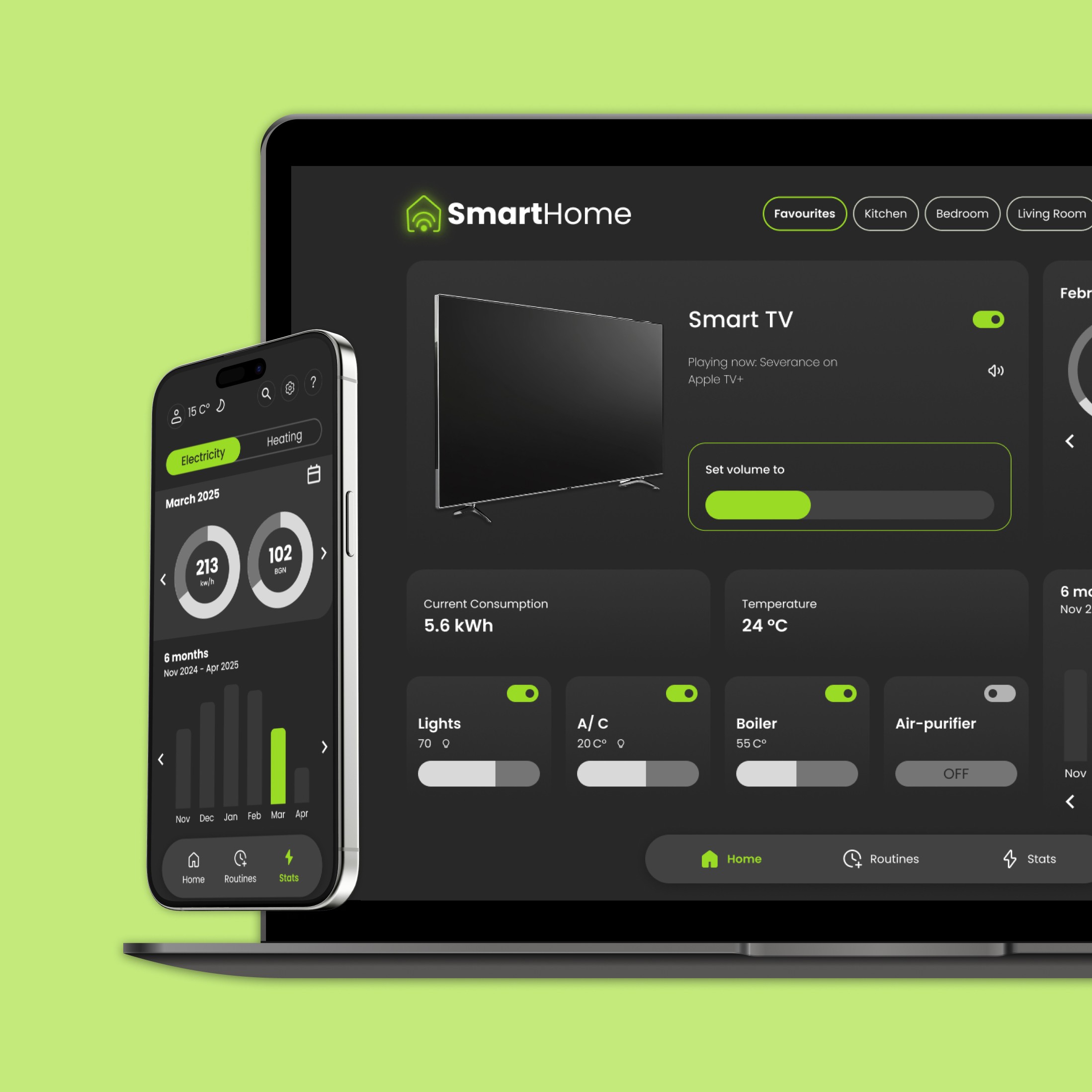 SmartHome responsive dashboard on mobile and desktop
