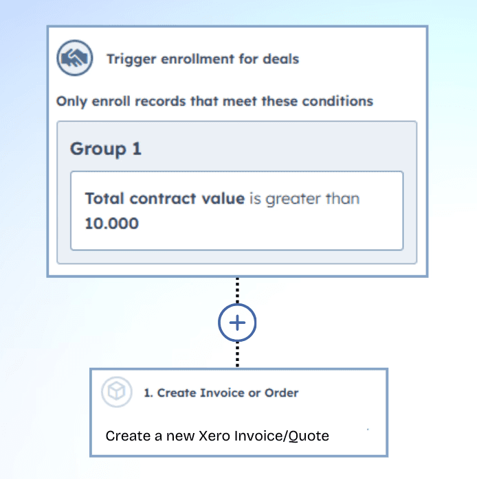 Hubspot xero