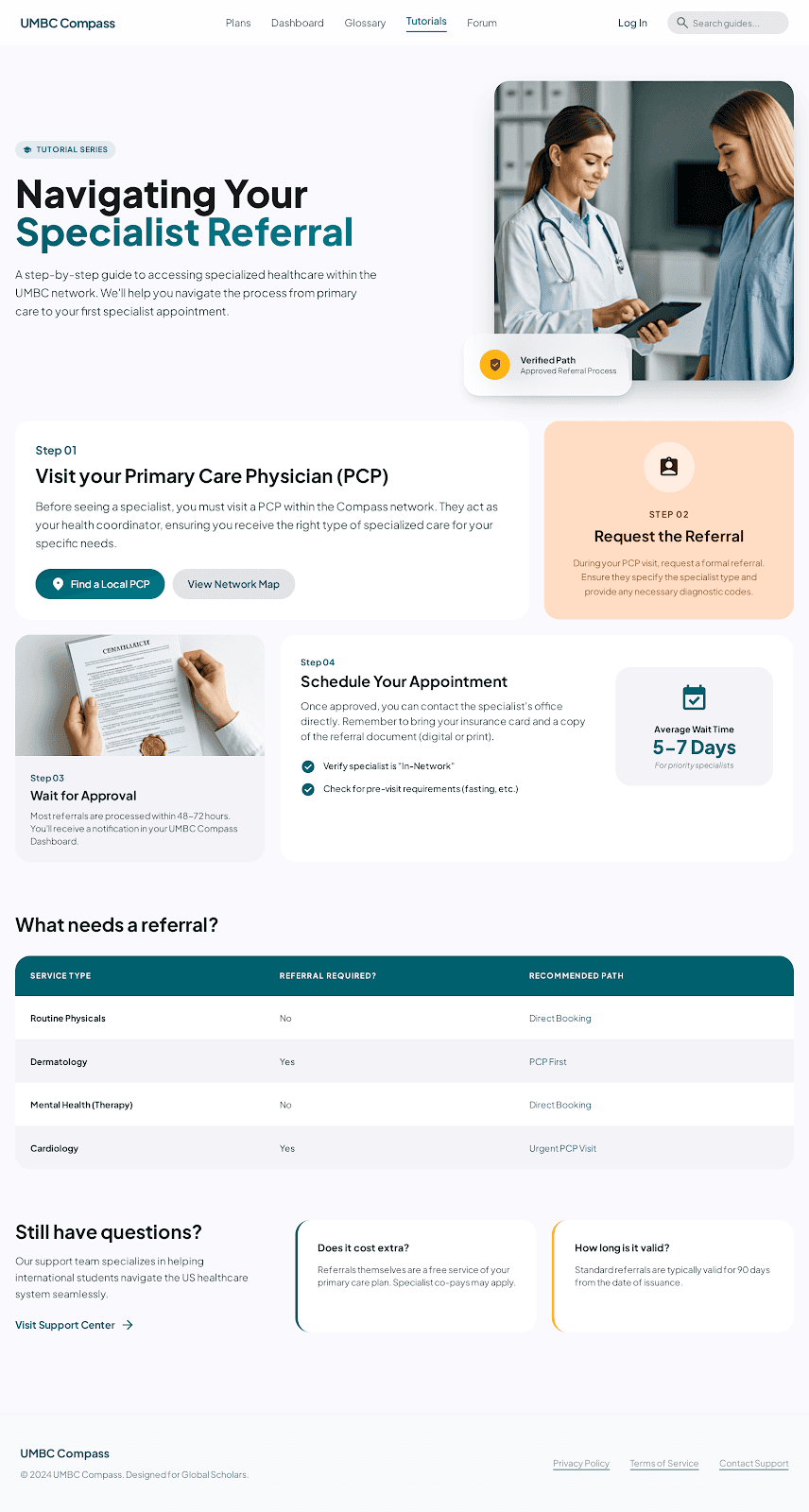 Walk-through tutorial