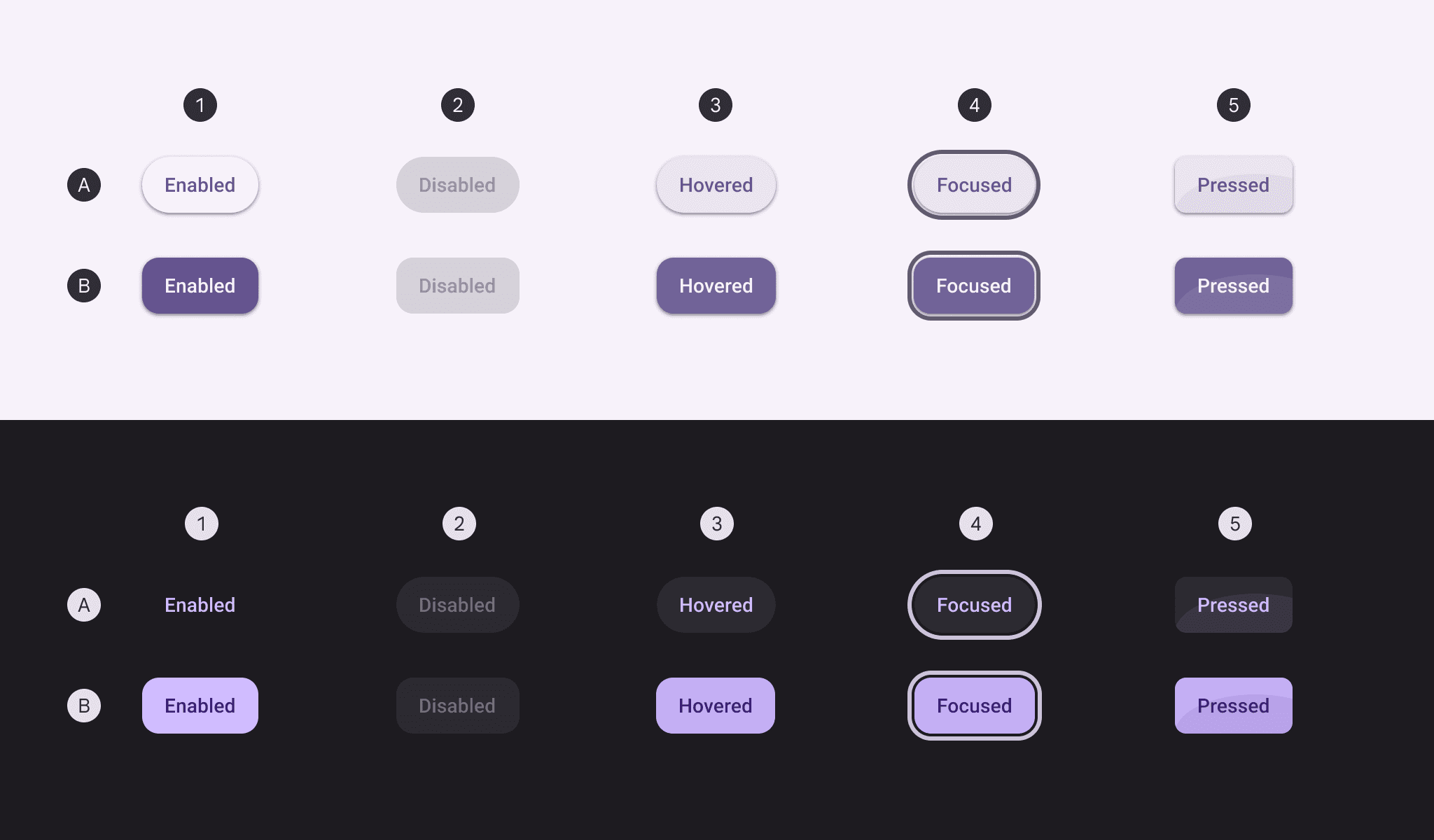 Prompt for a full length capture tool for Cassini