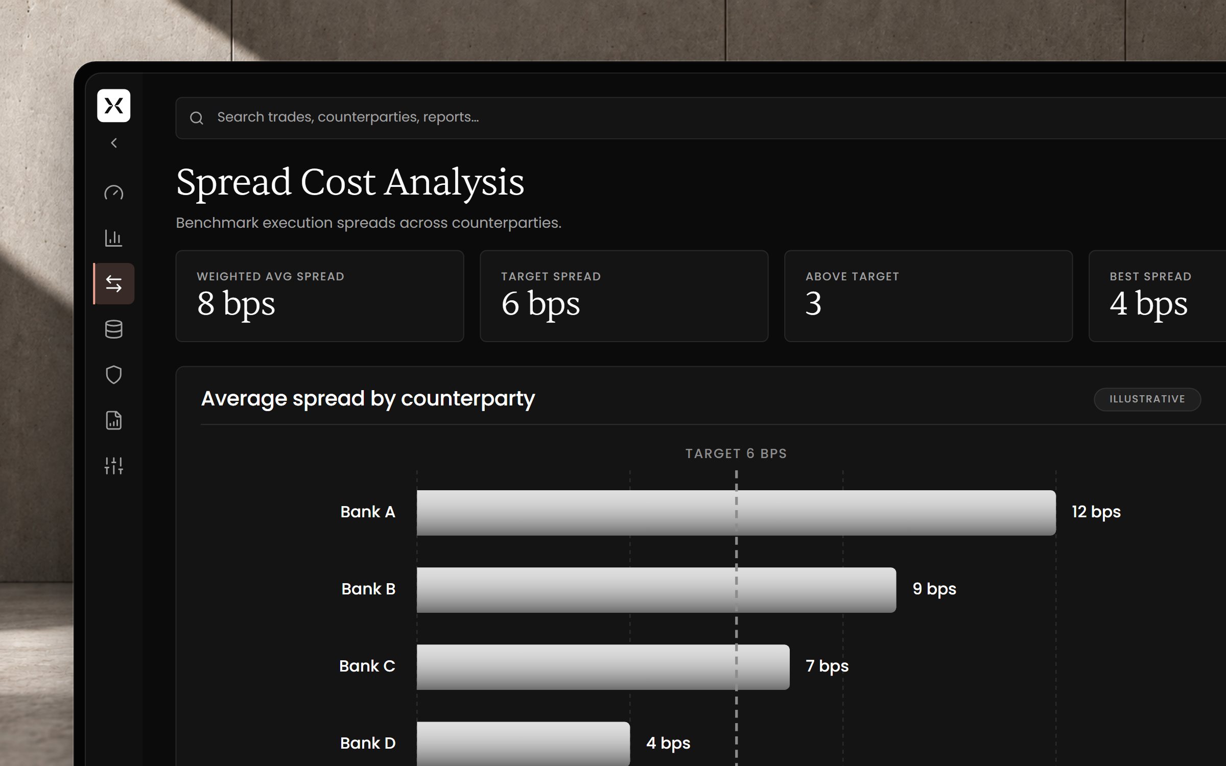 FX Audit screen, illustrative