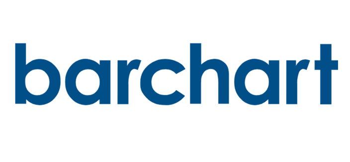 Barchart