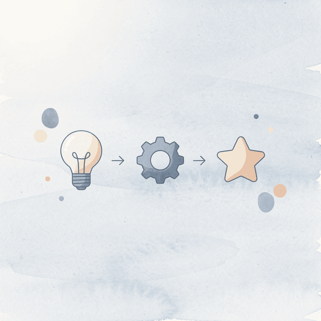 Three icons showing audience, message, and target representing design selection factors