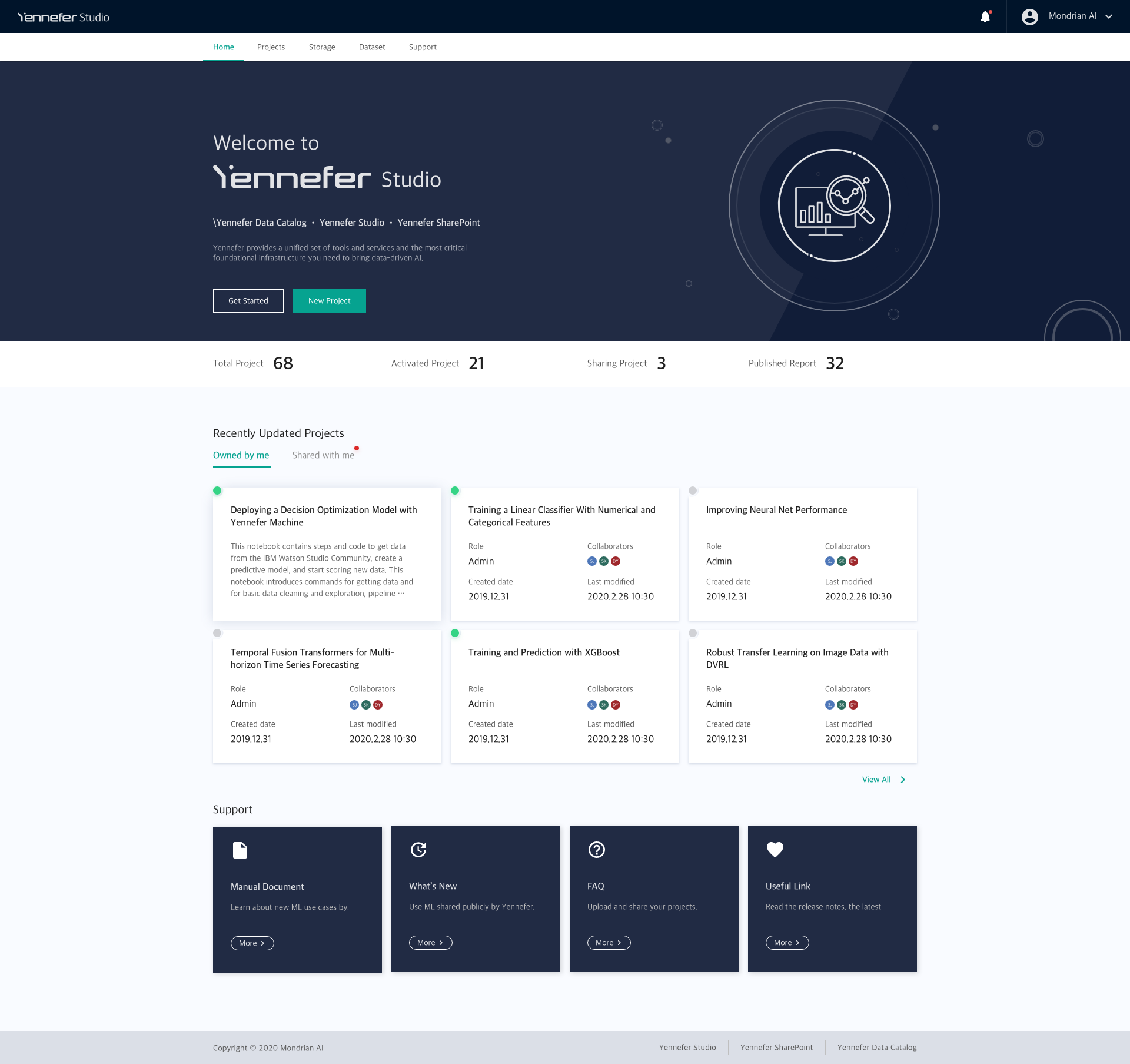Premium UX Template for Framer