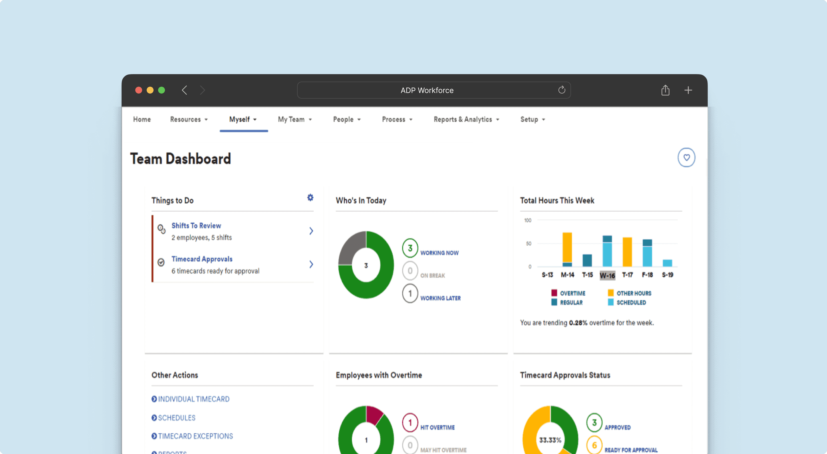 Netsuite adp integration