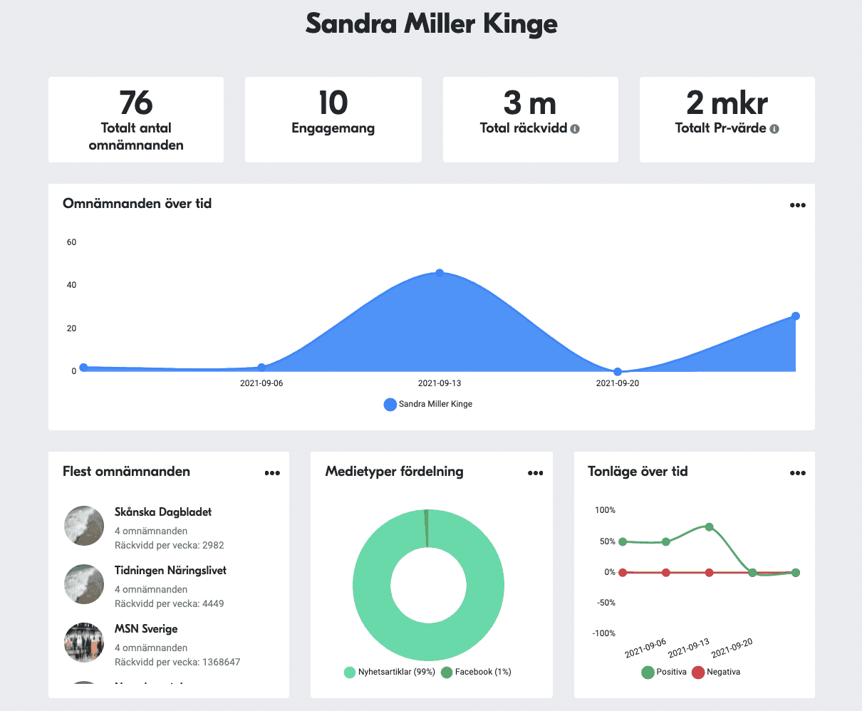  Läs hela rapporten  här . 
