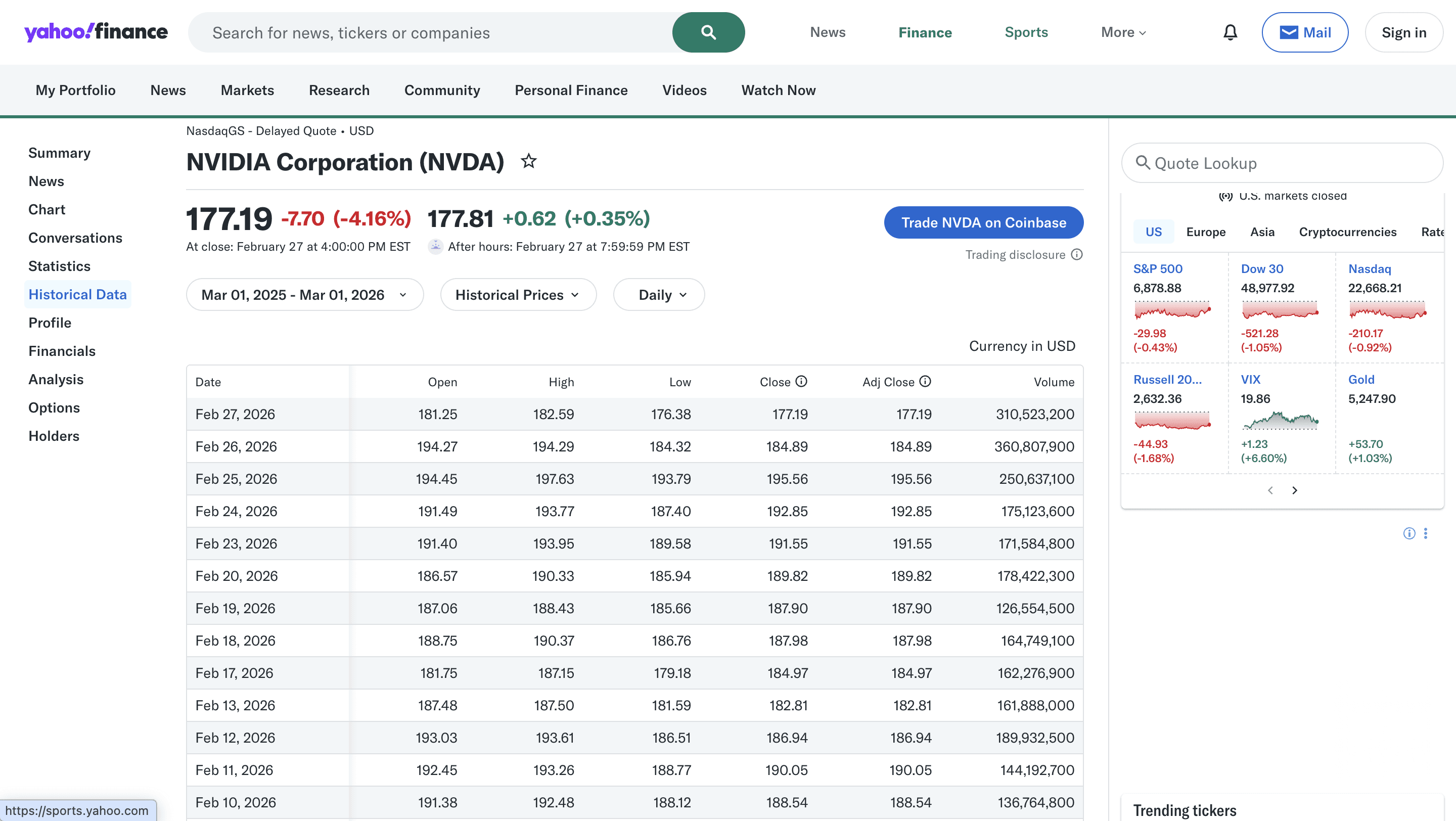 Yahoo finance historical stock data