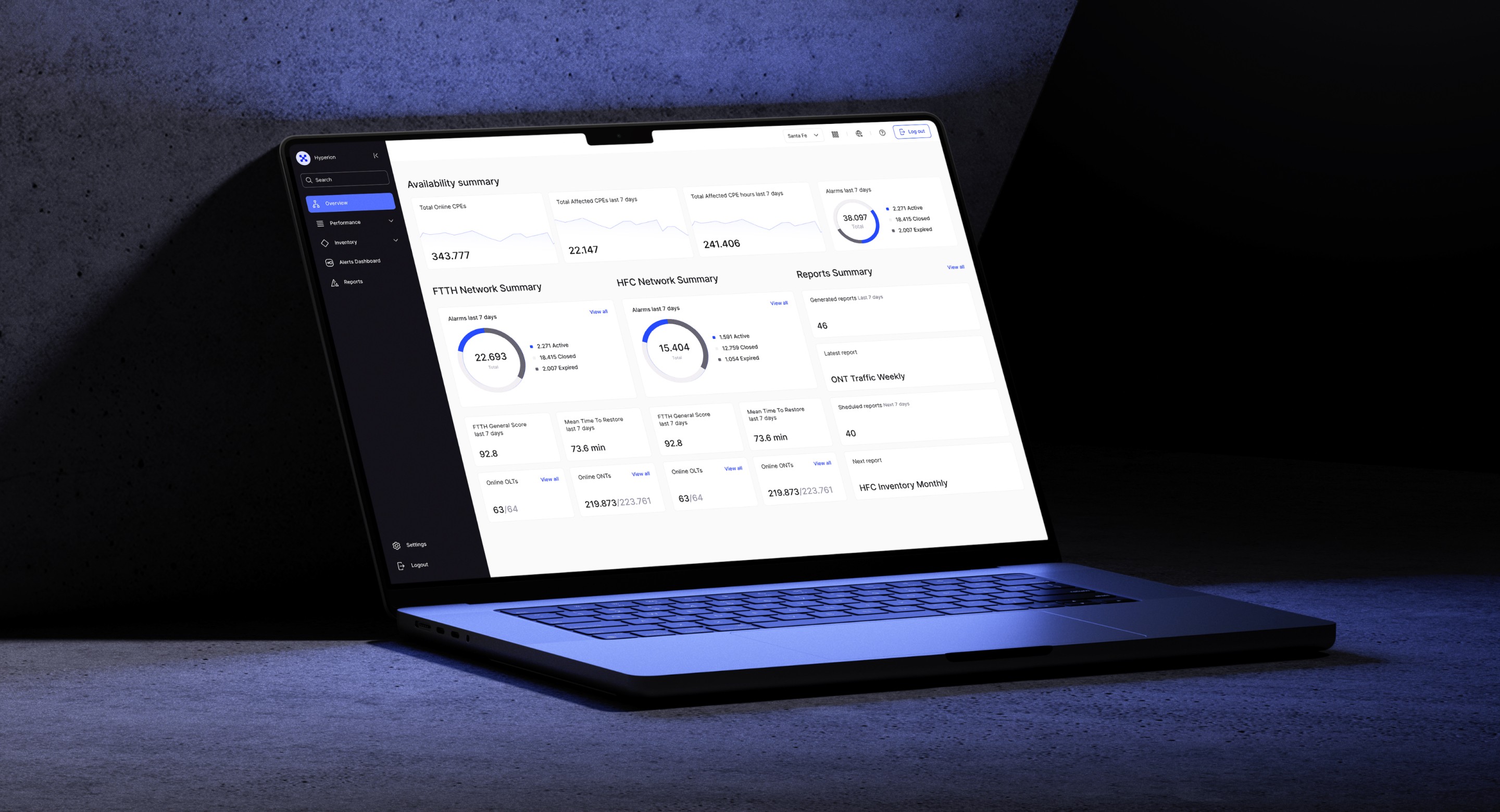 Telecommunications network monitoring dashboard designed for Stechs software platform