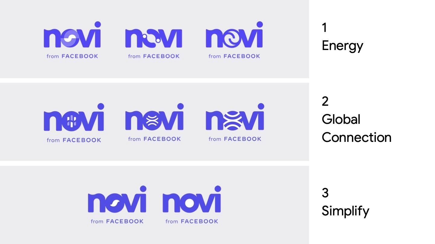 Concepts for new Novi logo.