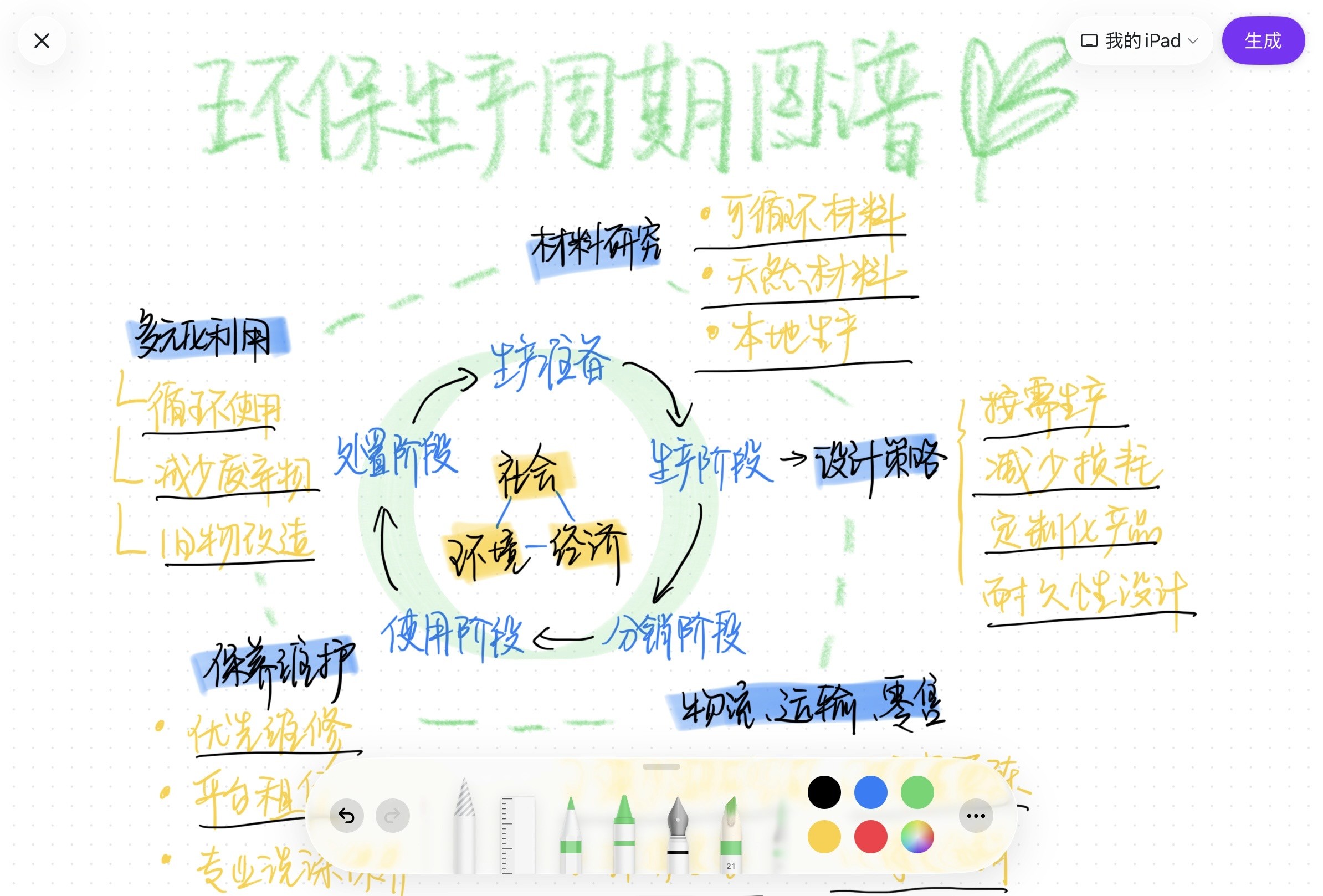 使用 Apple Pencil 绘制内容