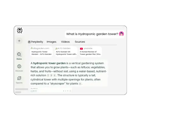 Image representing multiple AI tools with their users and we help them to get rank better