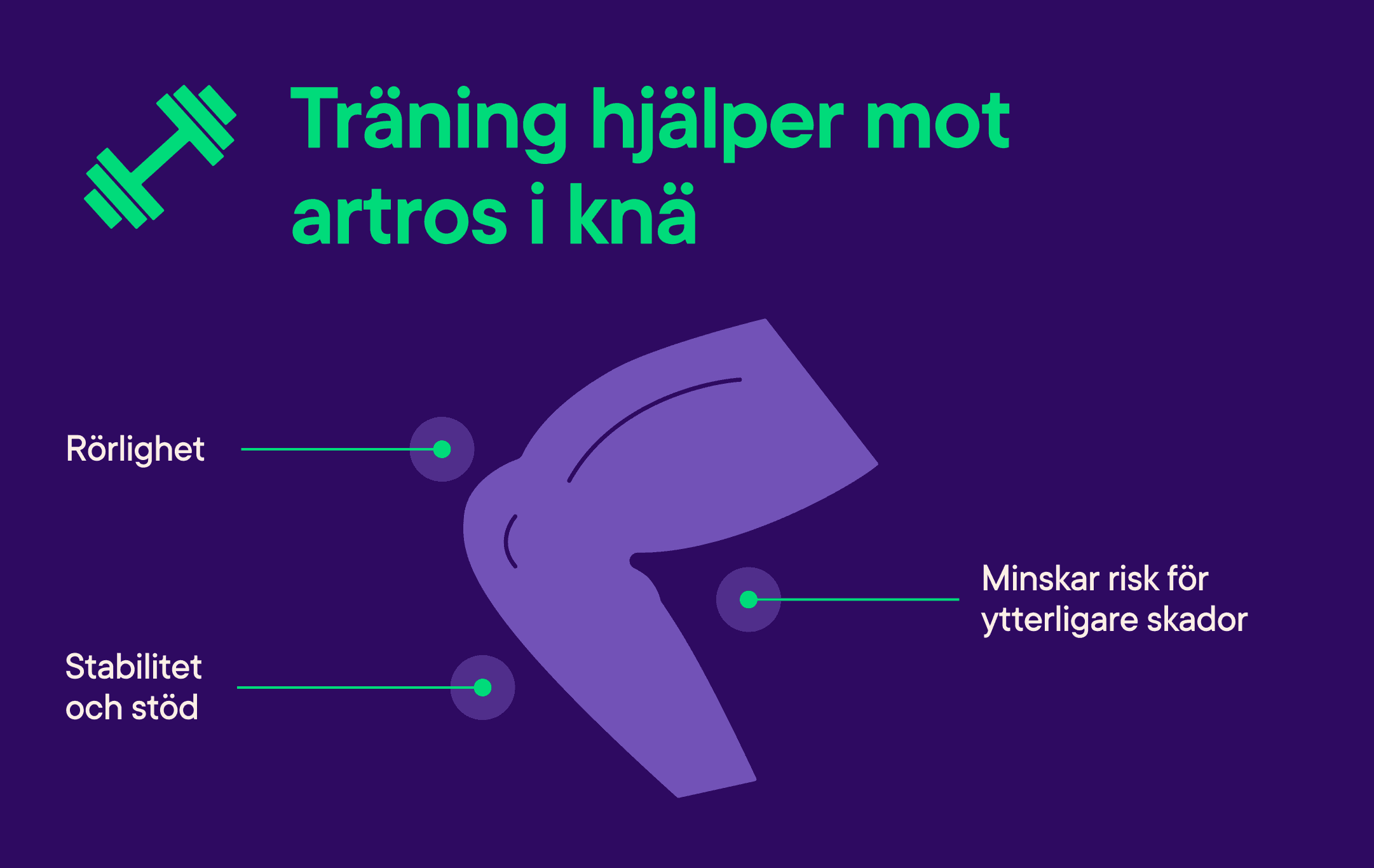 Fördelarna med täning vid artros i knä
