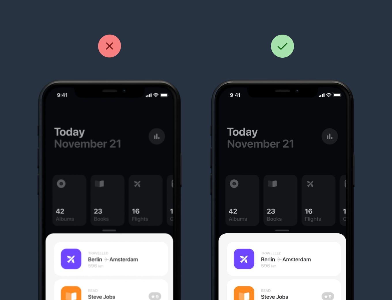 Retina comparison