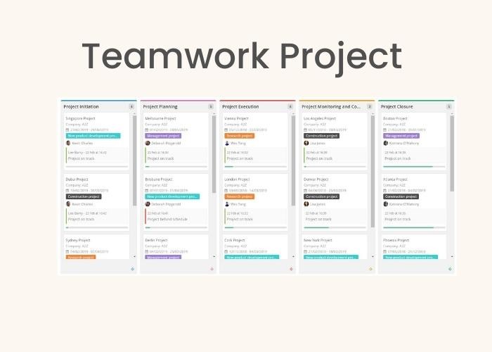 Trello - Project management software