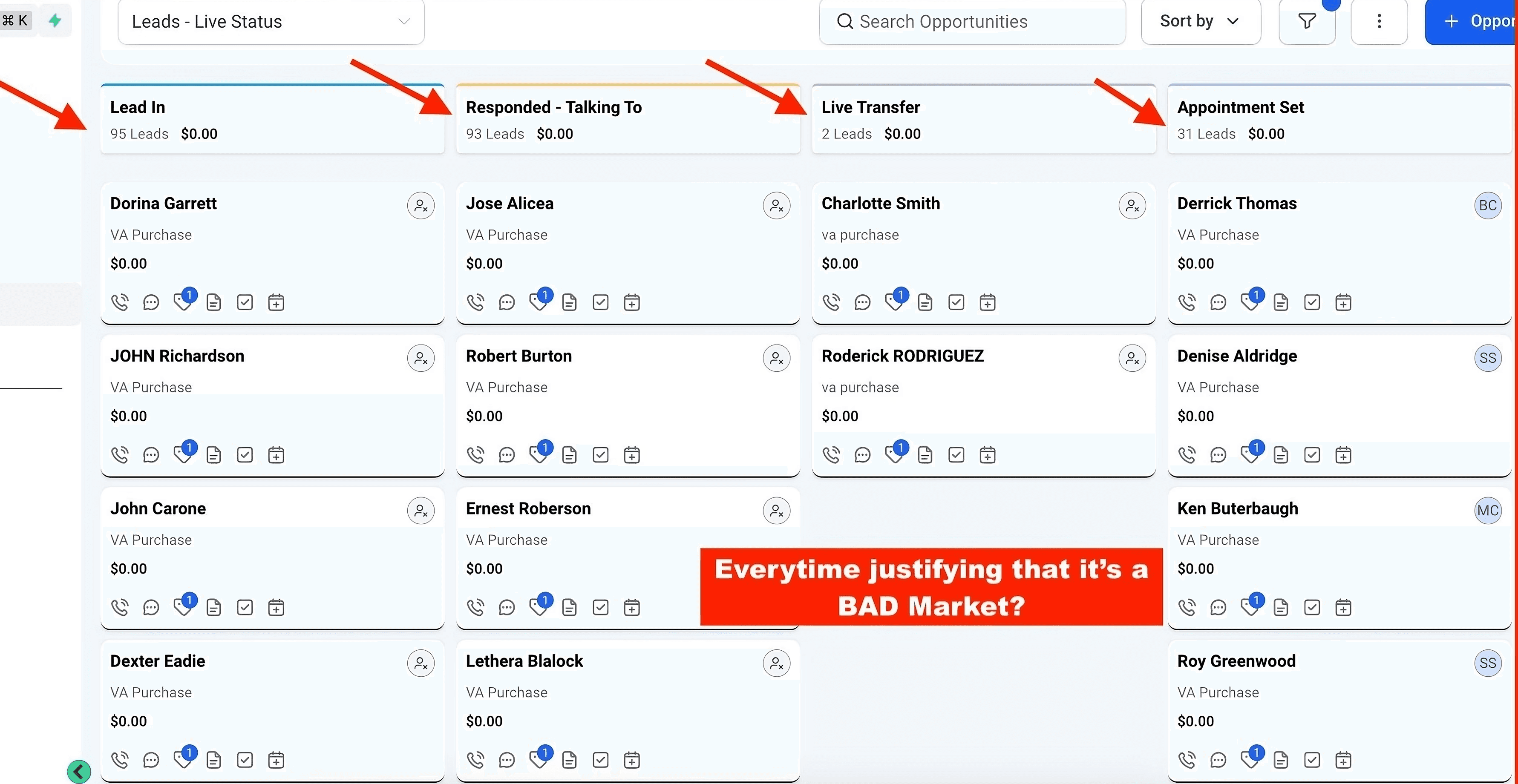 ClueX AI - 31 Appointments in 17 Days