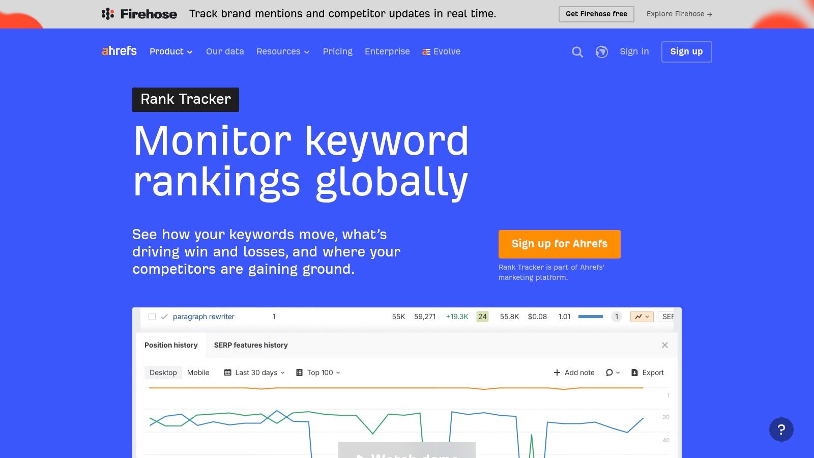 Ahrefs Rank Tracker