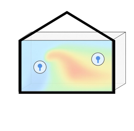 Aero-thermal simulation guides sensor placement
