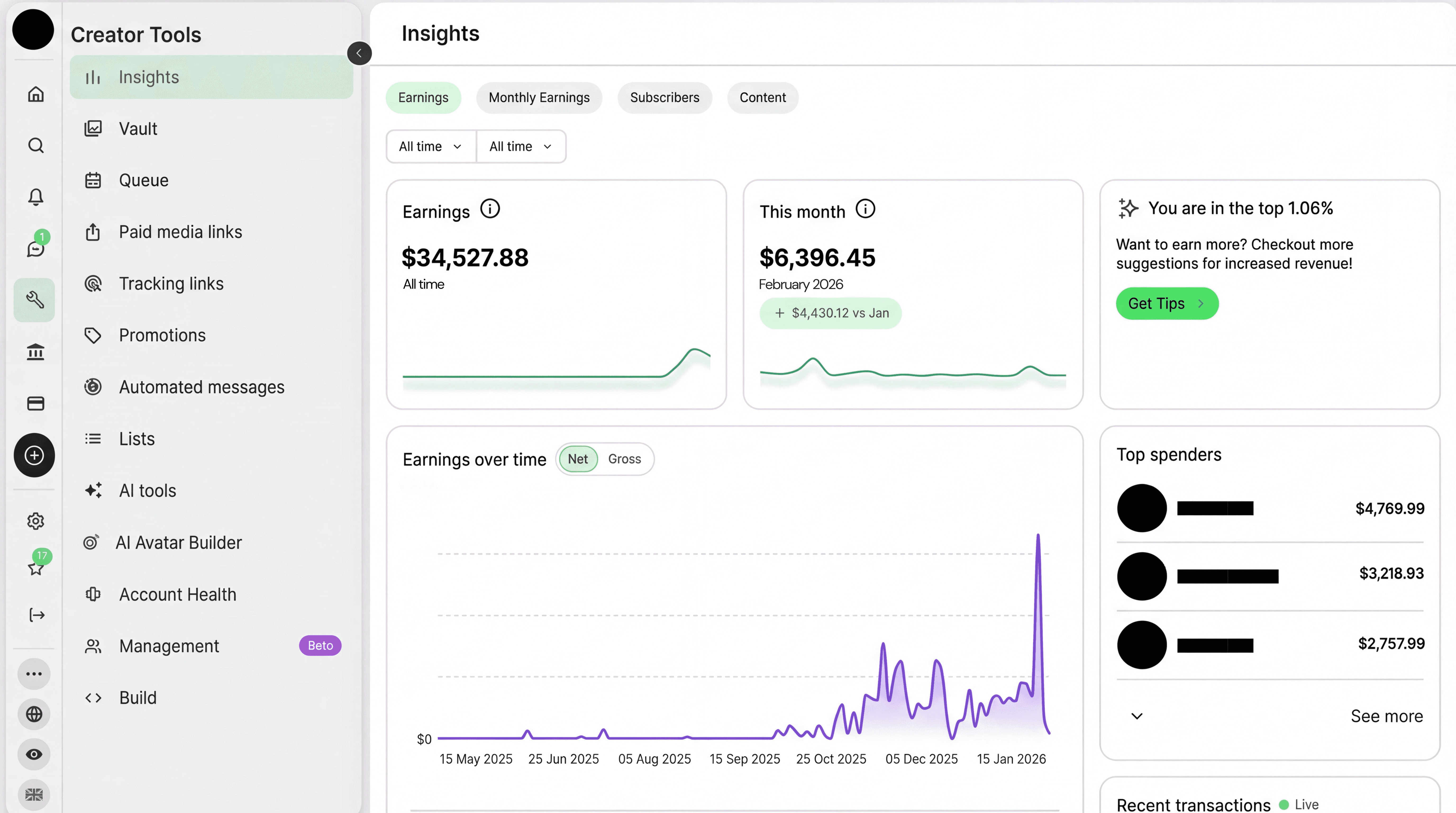 An image of Dreelio's dashboard