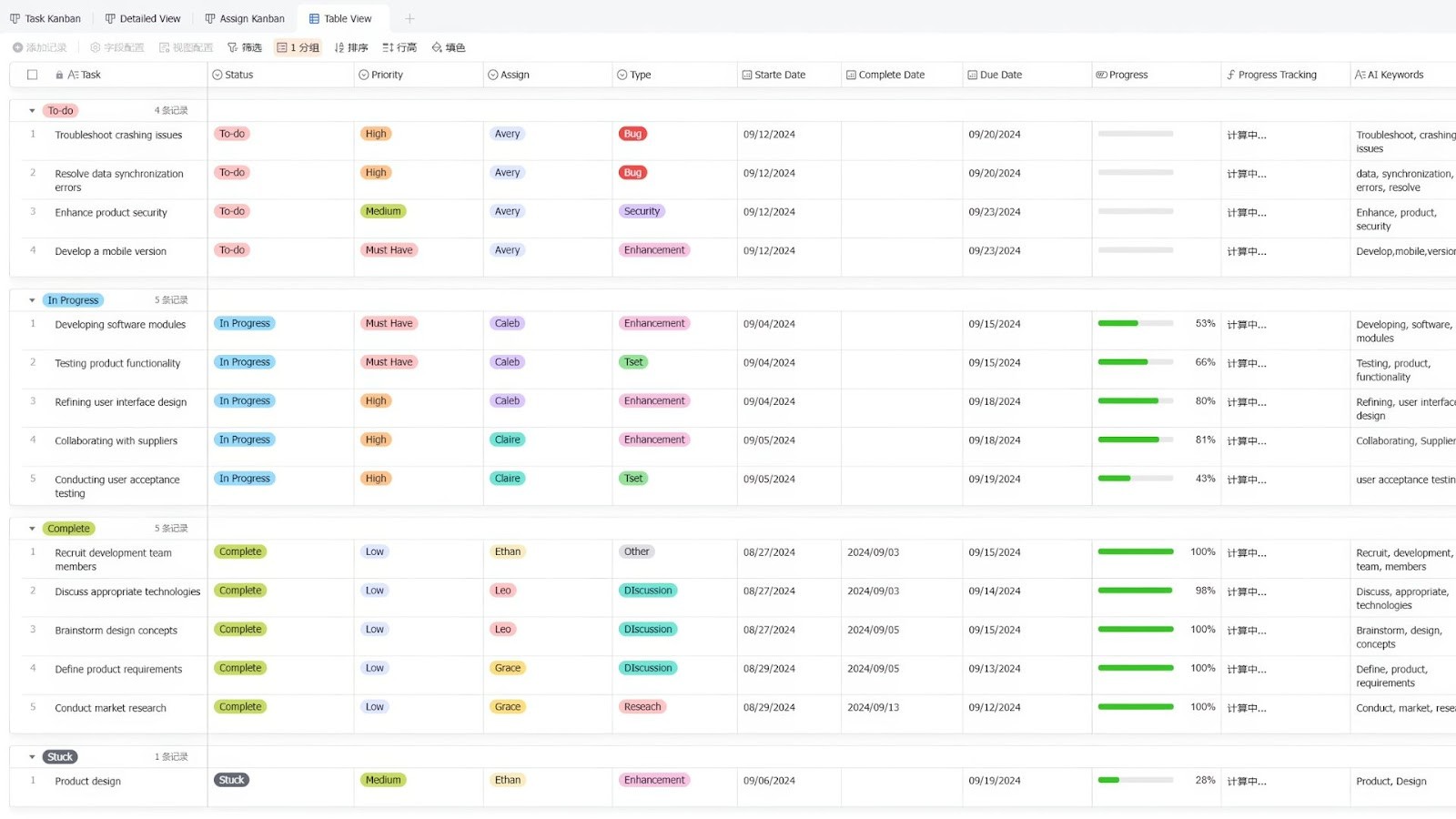 Lark Kanban Board (with AI) template