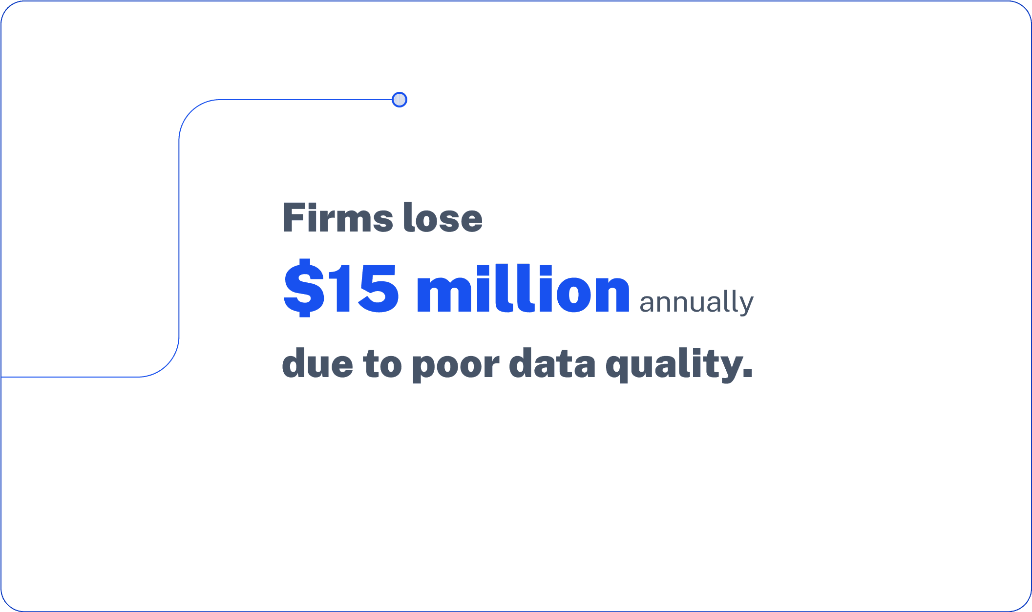 Data Quality and Accuracy: Why It Matters
