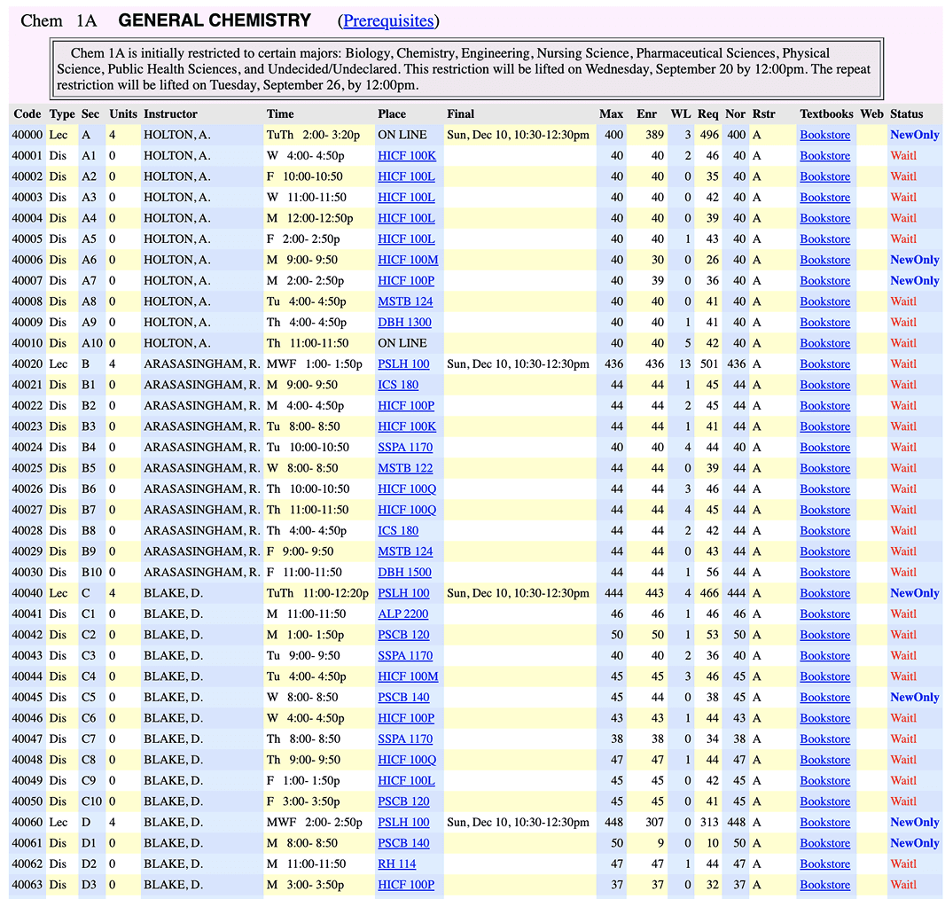 UCI webreg class offerings before