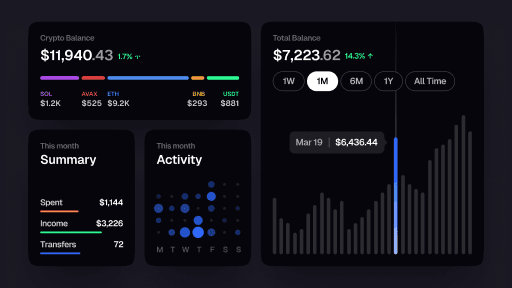 BreinRock finance ui components