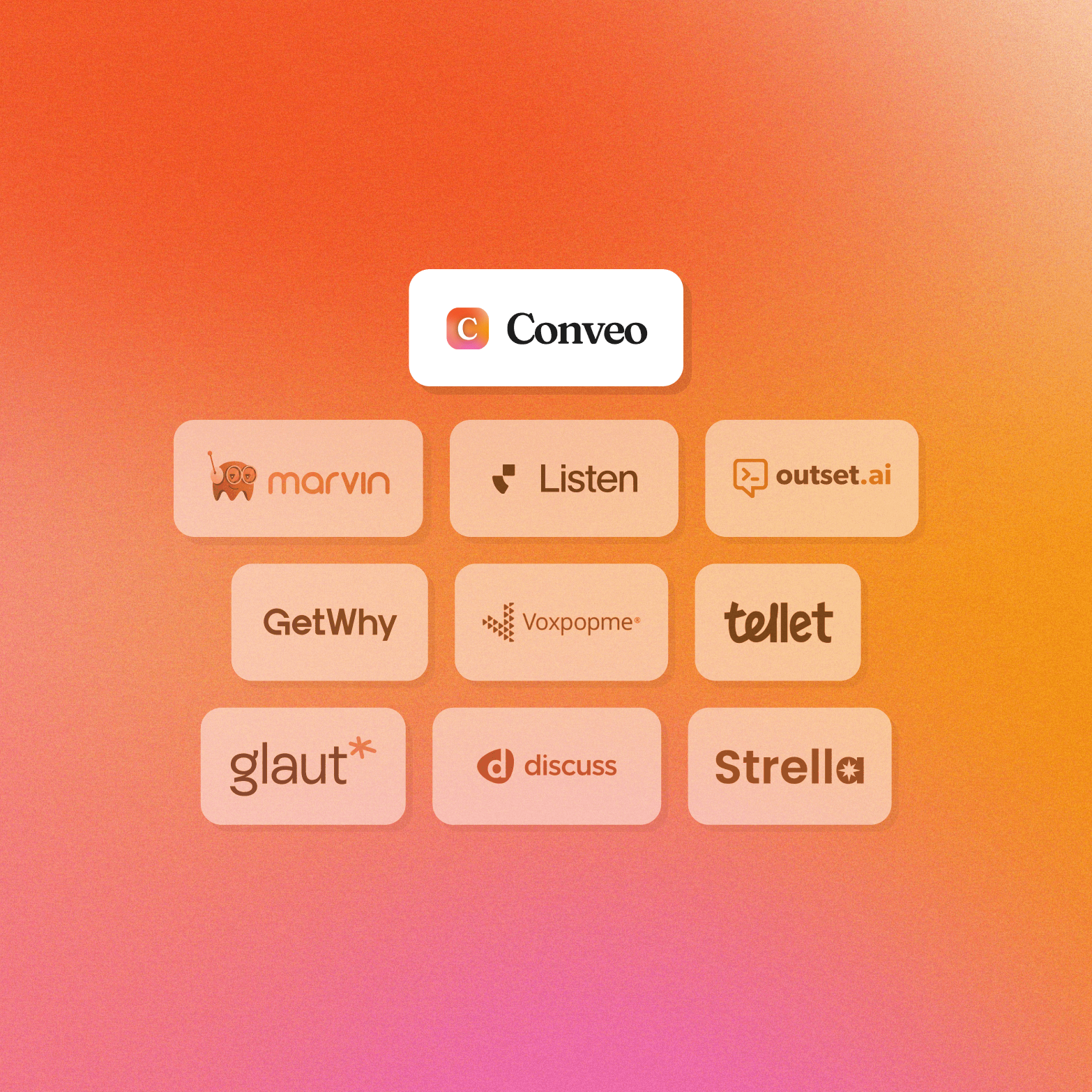 A competitor comparison graphic on a warm orange-to-pink gradient background. At the top centre, a white rounded card displays the Conveo logo — a gradient orange-to-pink app icon alongside the bold wordmark "Conveo." Below it, nine peach-toned rounded cards are arranged in a 3×3 grid, each showing a competitor brand: Marvin, Listen, outset.ai (top row); GetWhy, Voxpopme, tellet (middle row); glaut, discuss, and Strella (bottom row).